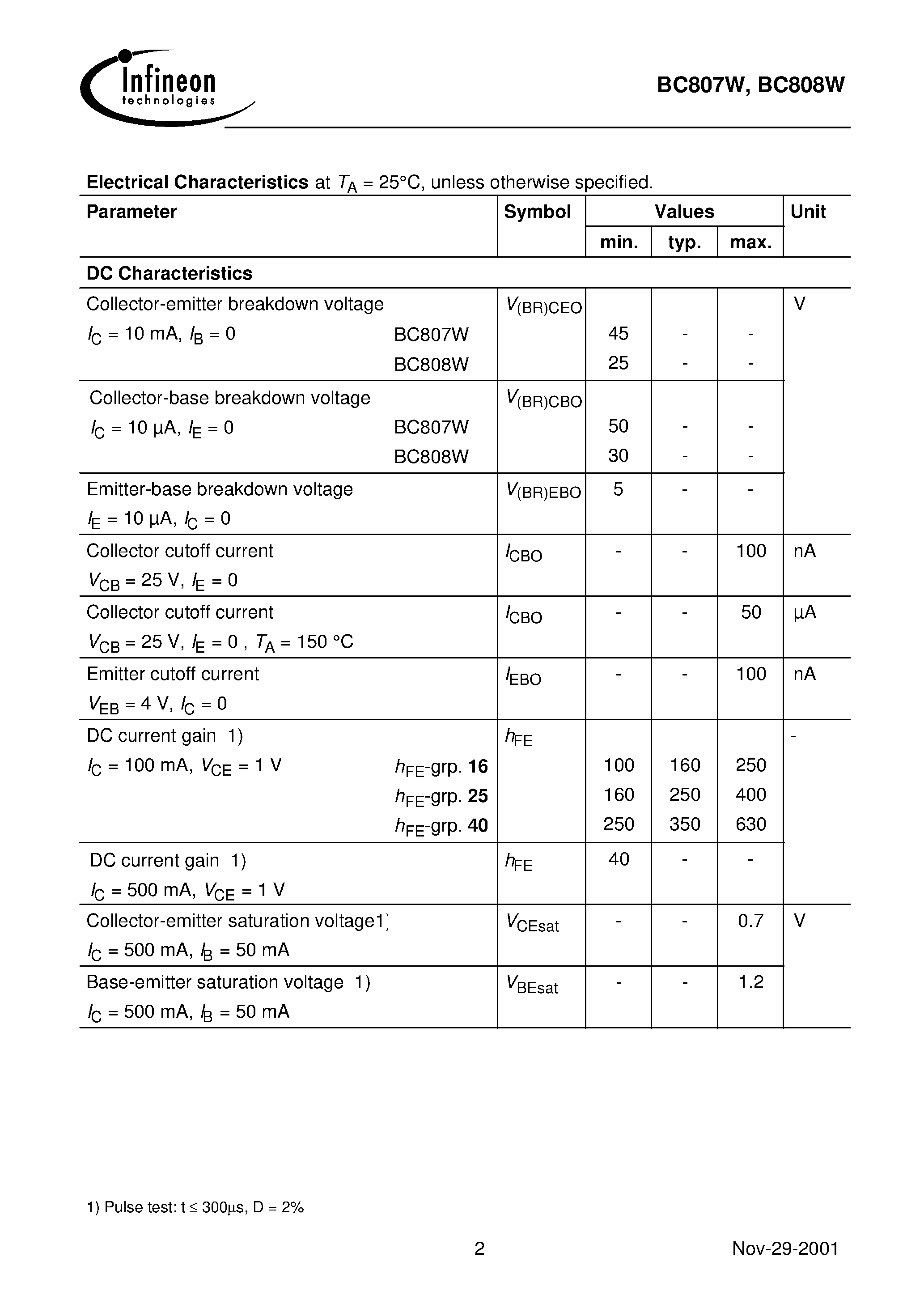 Даташит BC808-16W - PNP Silicon AF Transistors страница 2