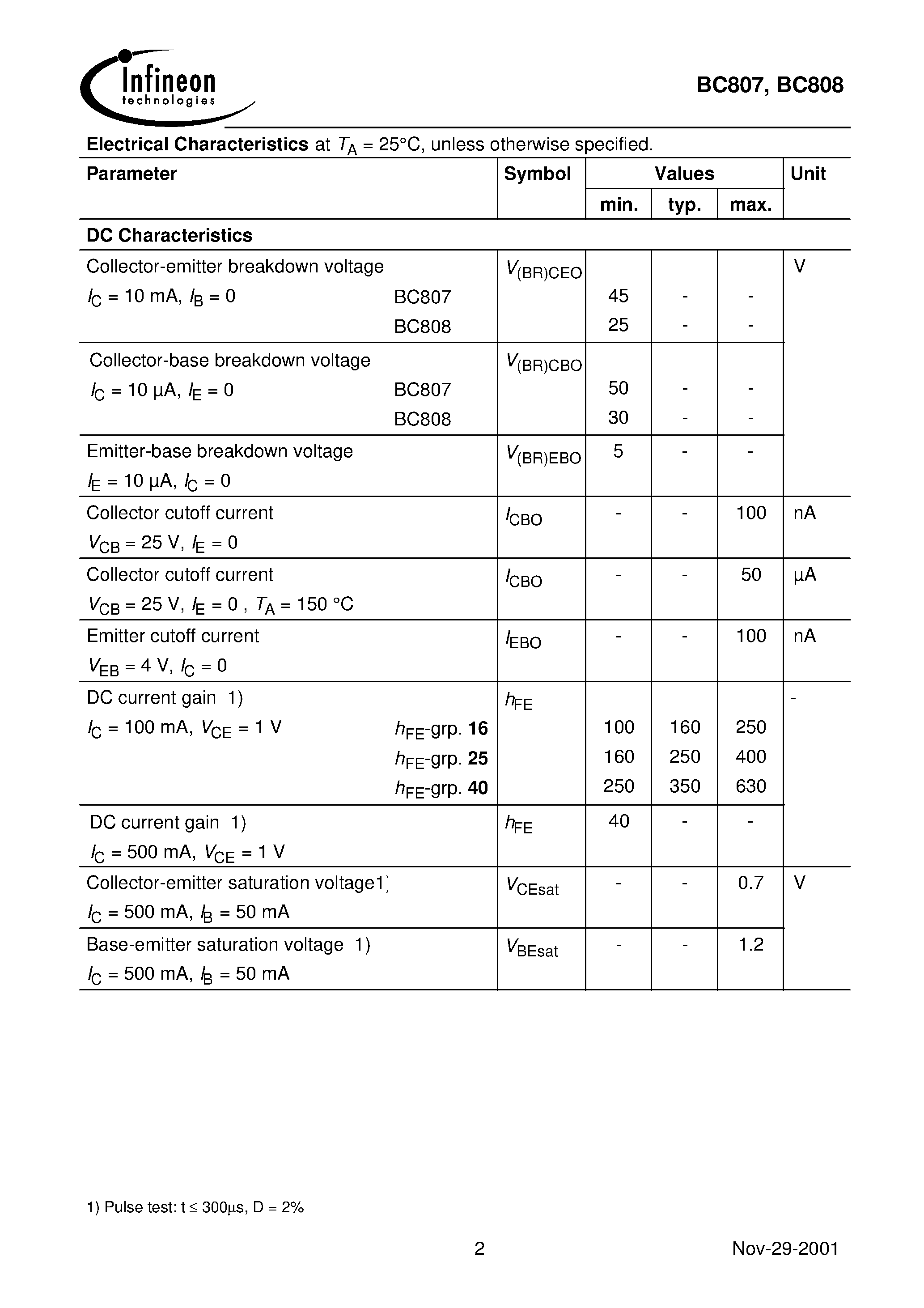 Даташит BC808-25 - PNP Silicon AF Transistors страница 2