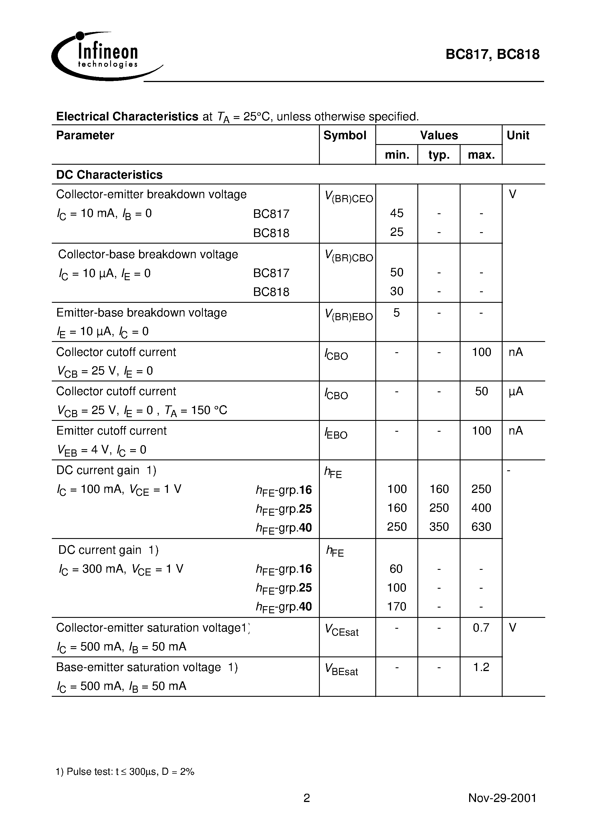 Даташит BC817 - NPN Silicon AF Transistors страница 2
