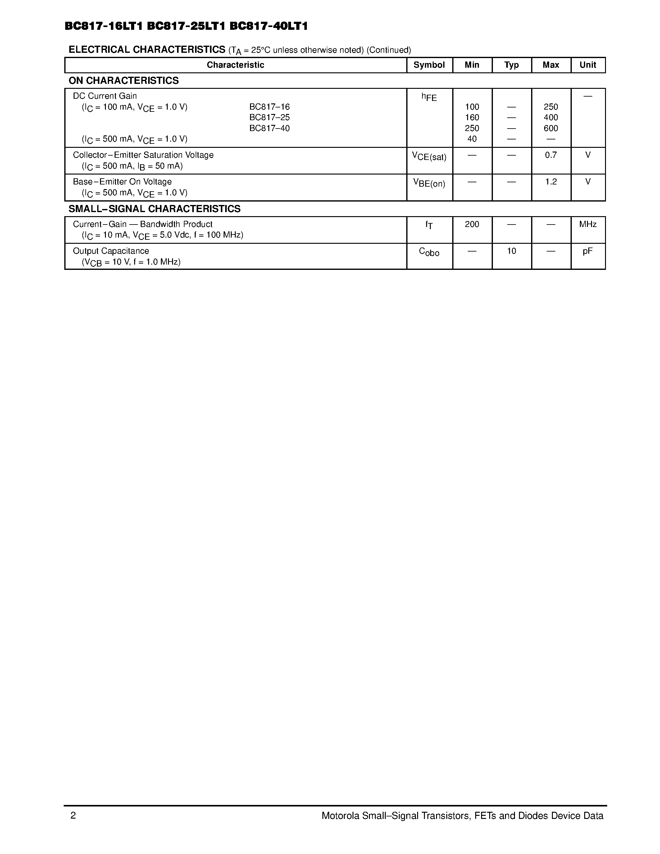 Datasheet BC817-40LT1 page 2 Datasheet BC817-40LT1 - CASE 318-08/ STYLE 6 SOT-23 (TO-236AB) page 2
