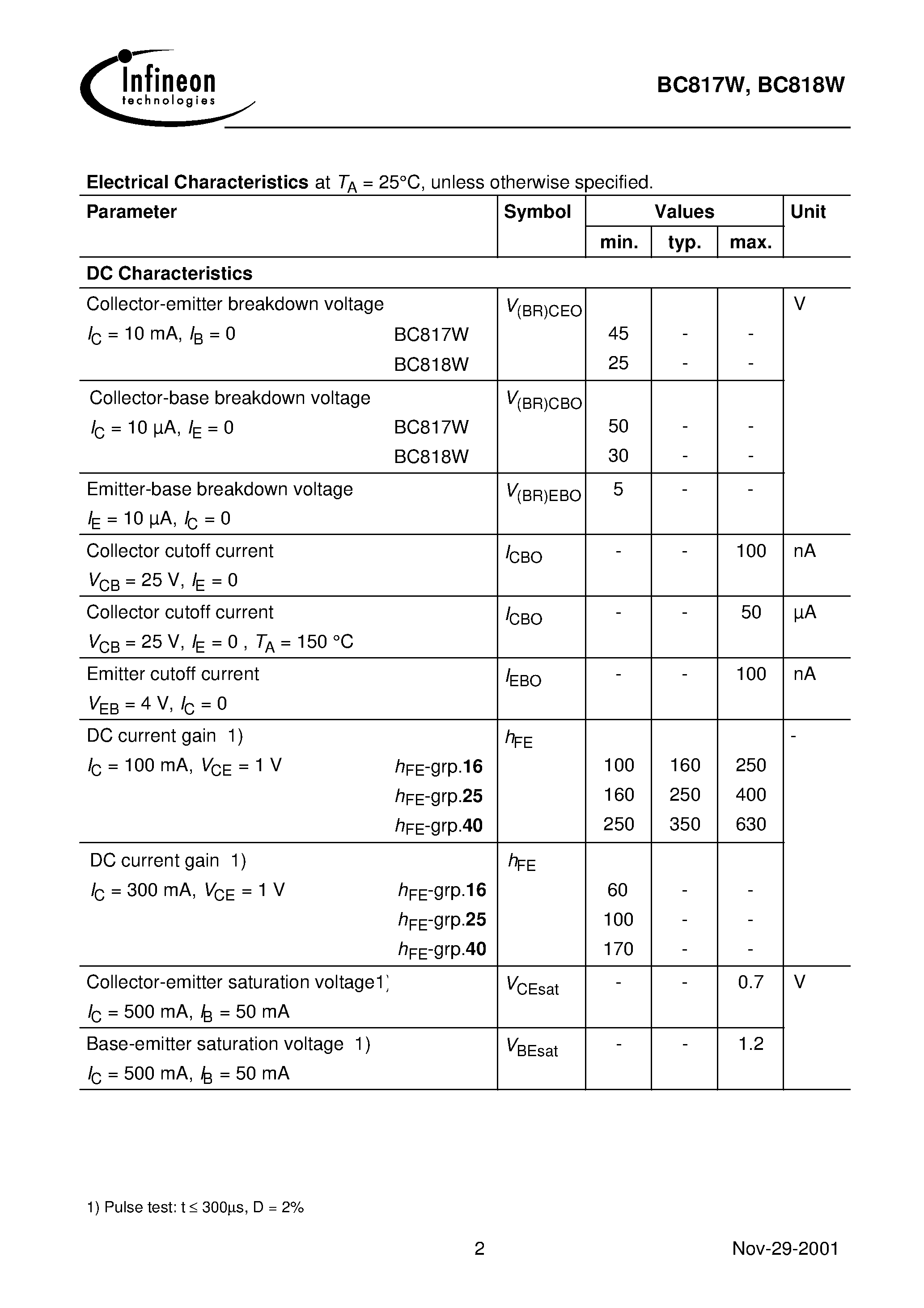 Даташит BC818-25W - NPN Silicon AF Transistors страница 2