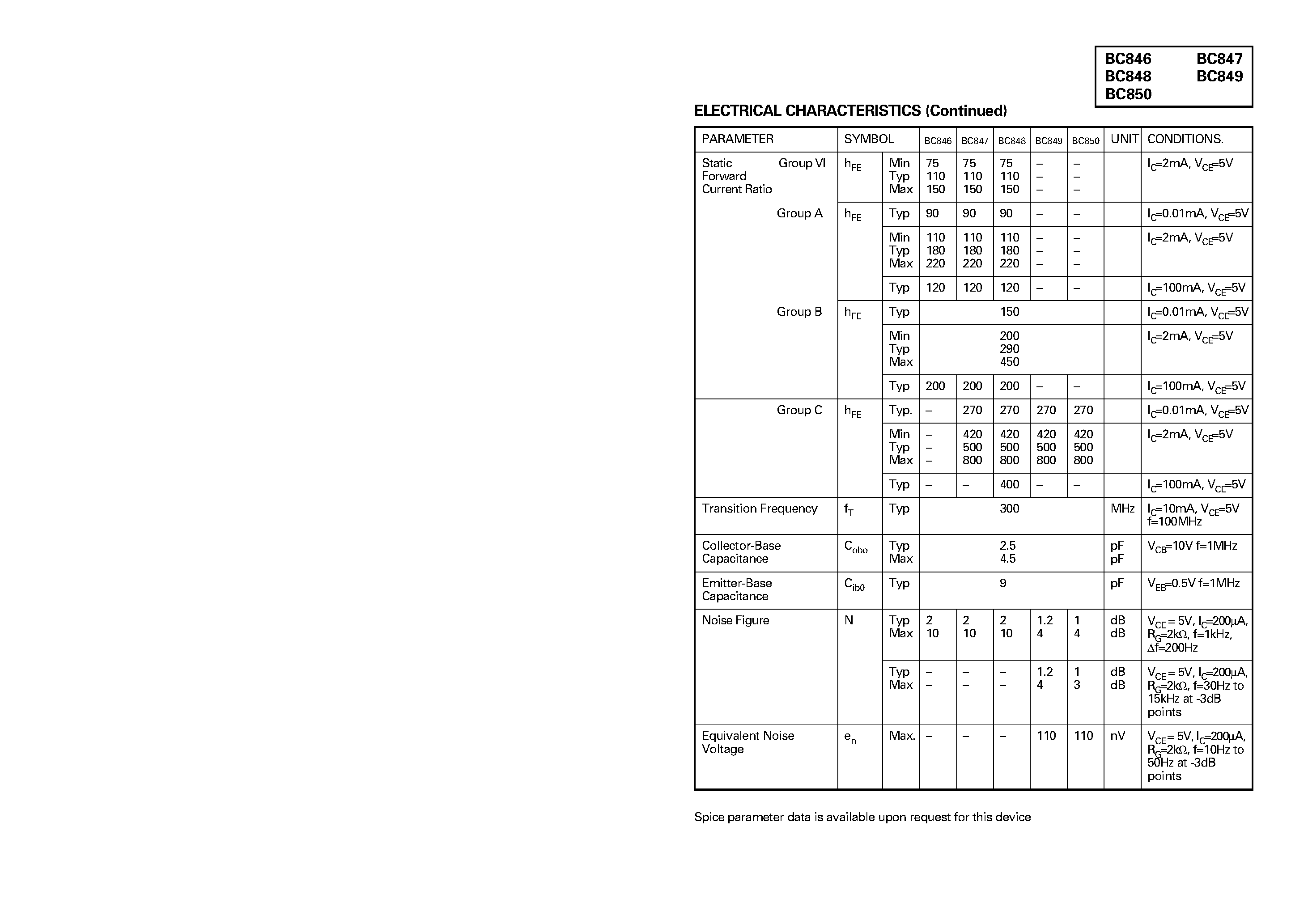 Даташит BC846A-Z1A - SOT23 NPN SILICON PLANAR GENERAL PURPOSE TRANSISTORS страница 2