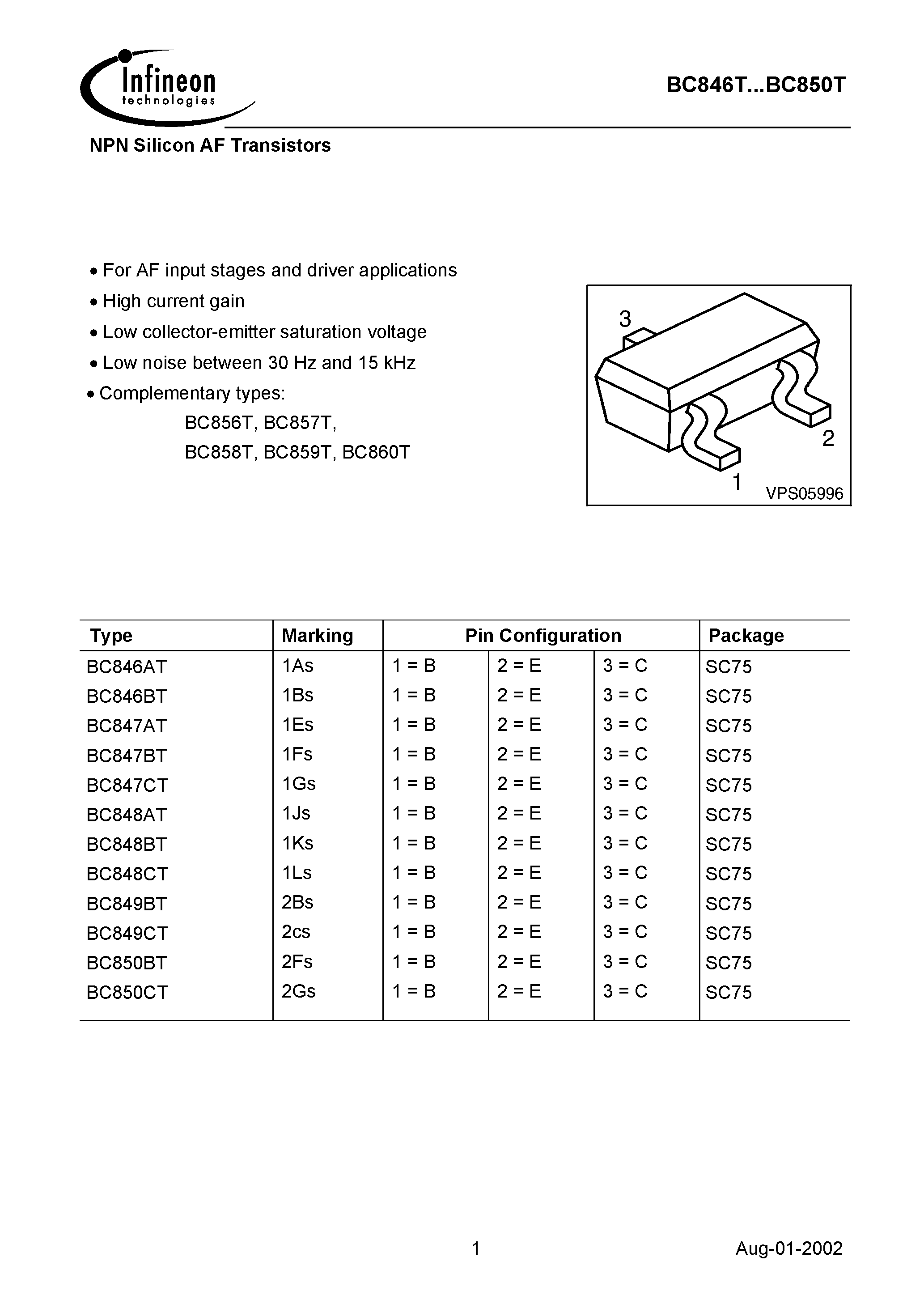 Даташит BC846AT - NPN Silicon AF Transistors страница 1