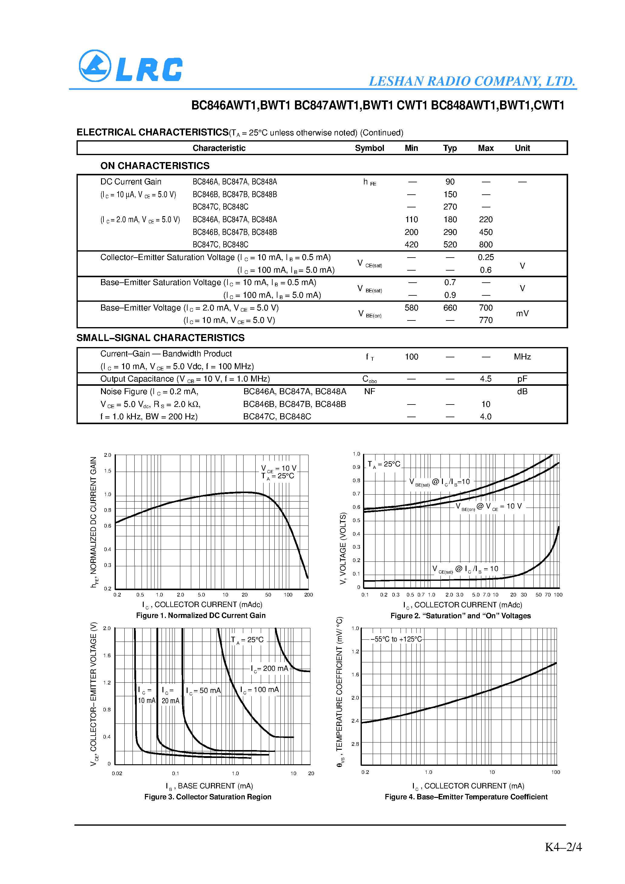 Даташит BC846AWT1 - General Purpose Transistors(NPN Silicon) страница 2