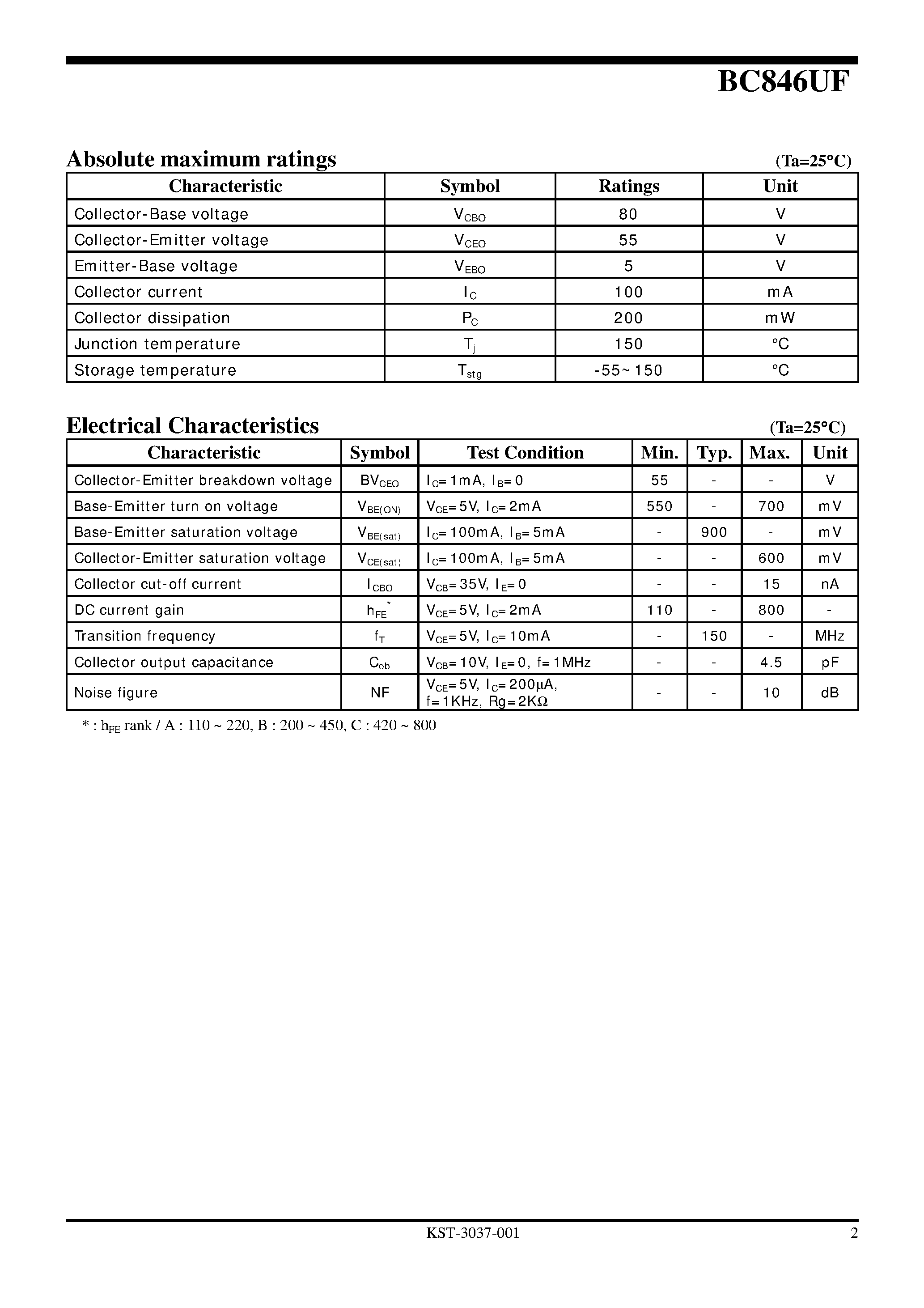 Даташит на микросхему BC846UF страница 2 Даташит BC846UF - NPN Silicon Transistor (General purpose application Switching application) страница 2