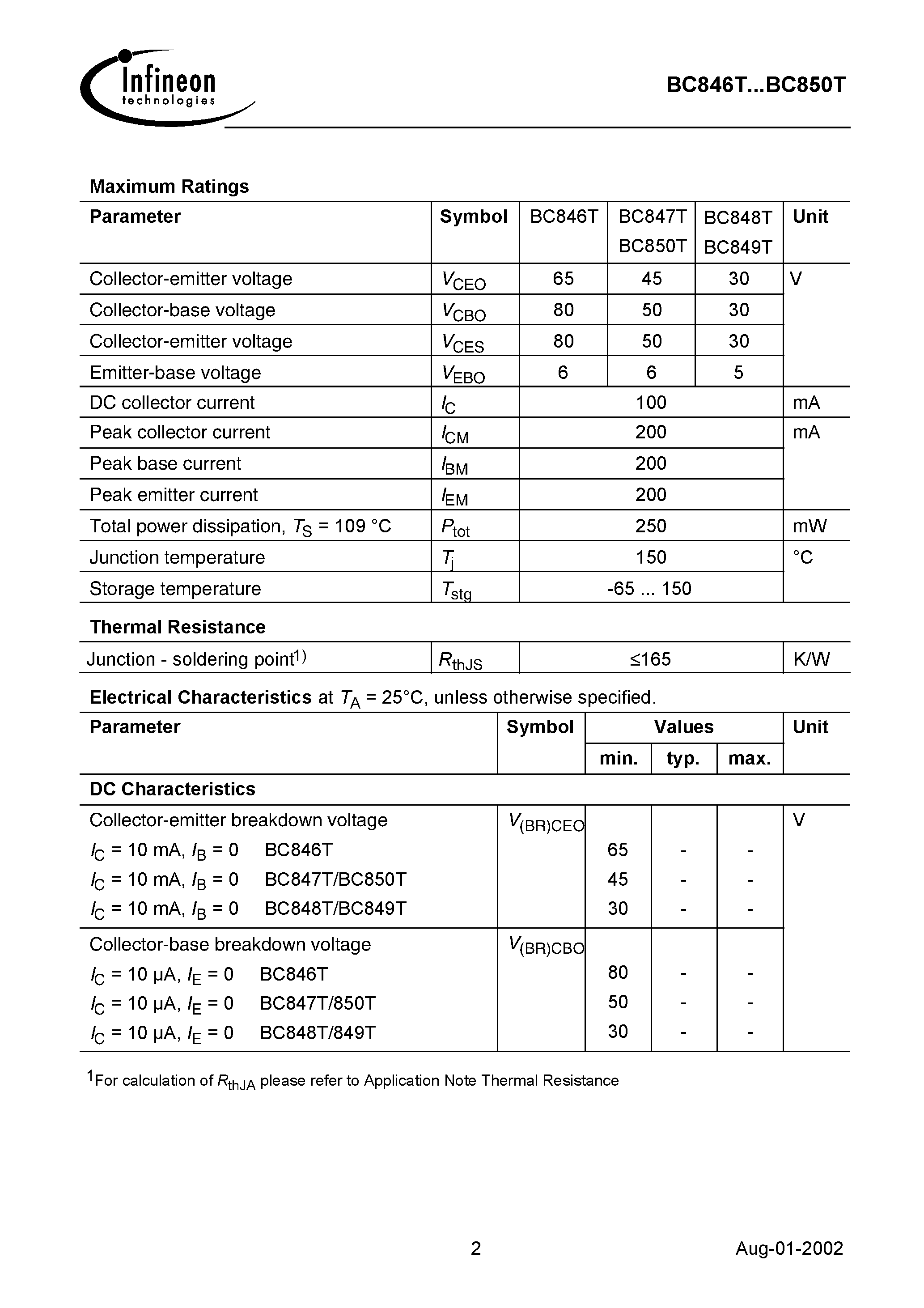 Даташит BC847AT - NPN Silicon AF Transistors страница 2