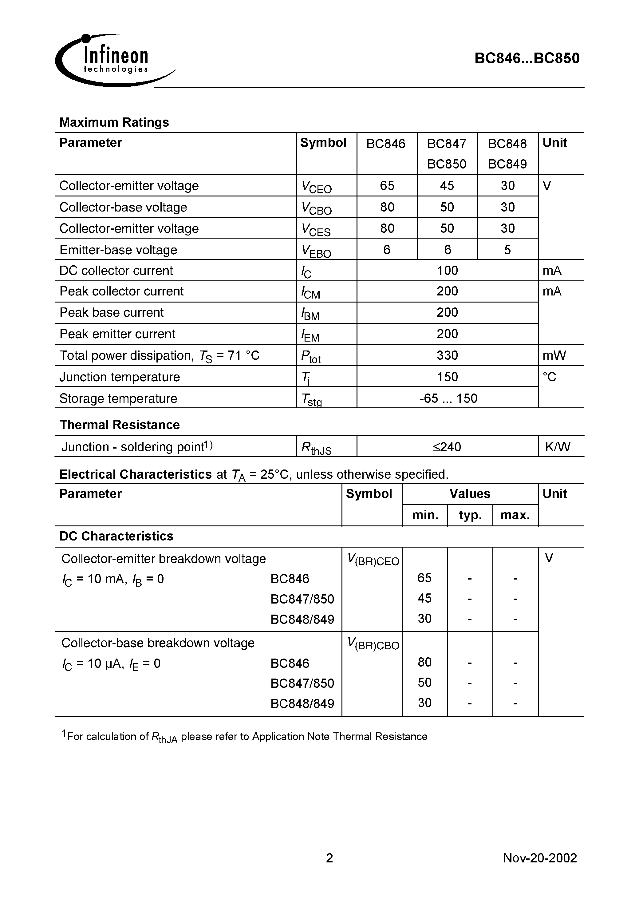 Даташит BC847B - NPN Silicon AF Transistors страница 2