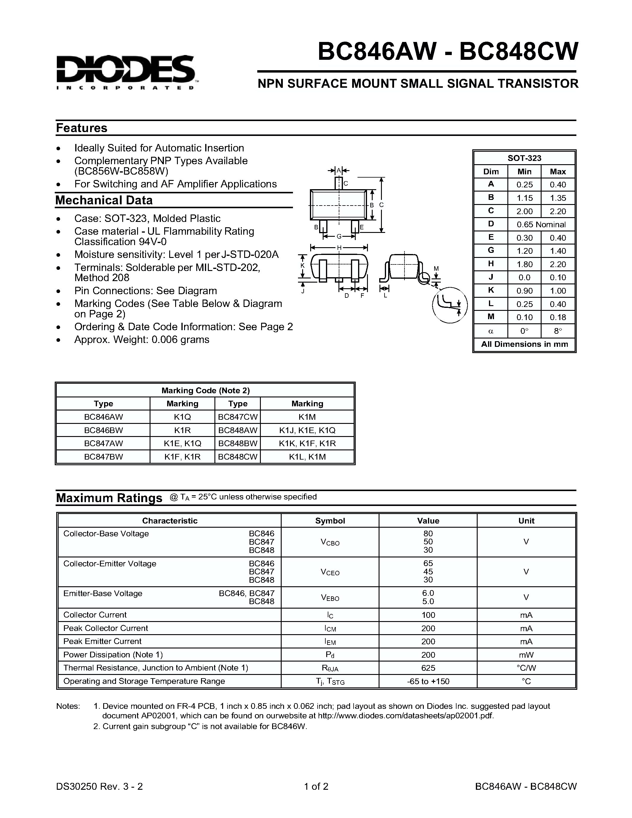 Даташит BC848AW - NPN Silicon AF Transistors страница 1