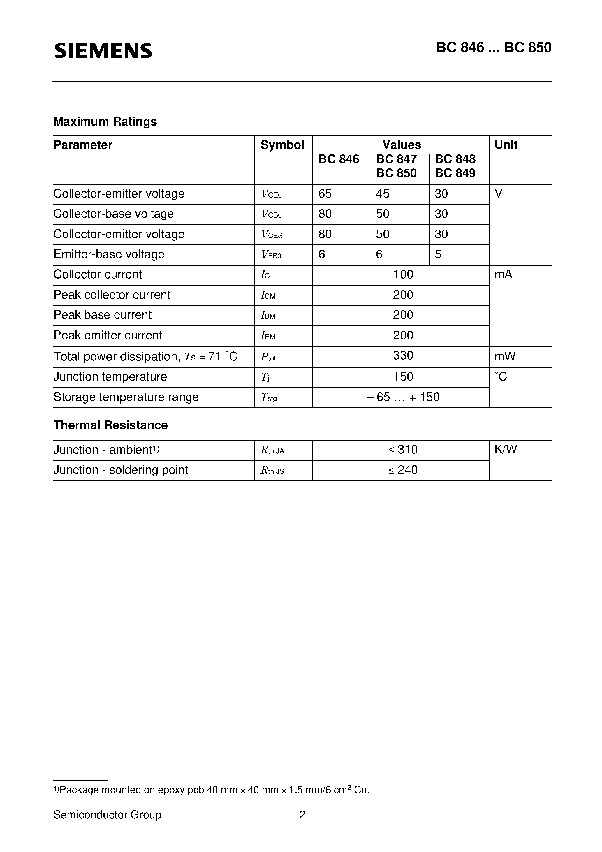 Datasheet BC848B - NPN Silicon AF Transistors (For AF input stages and driver applications High current gain) page 2