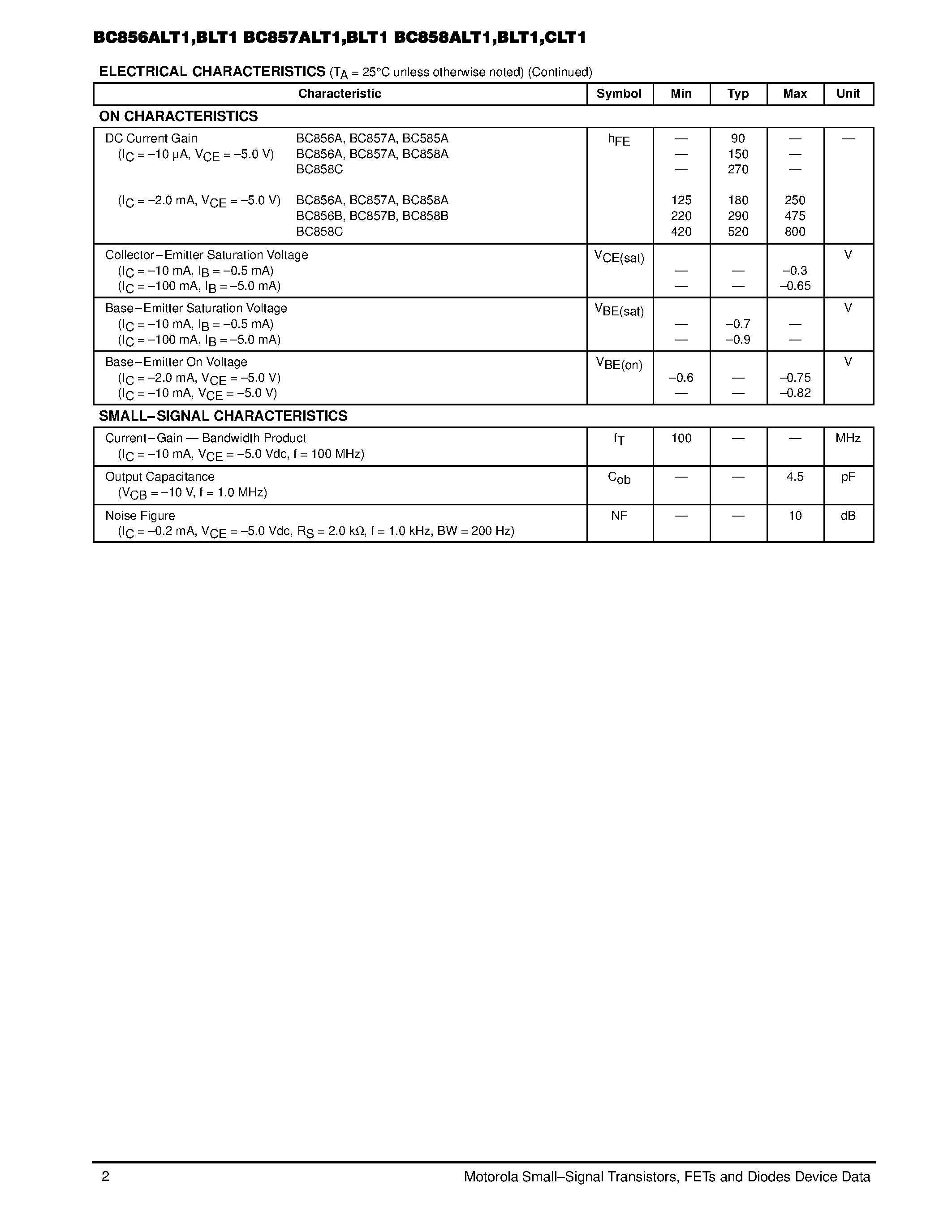 Даташит BC856ALT-1 - General Purpose Transistors(PNP Silicon) страница 2