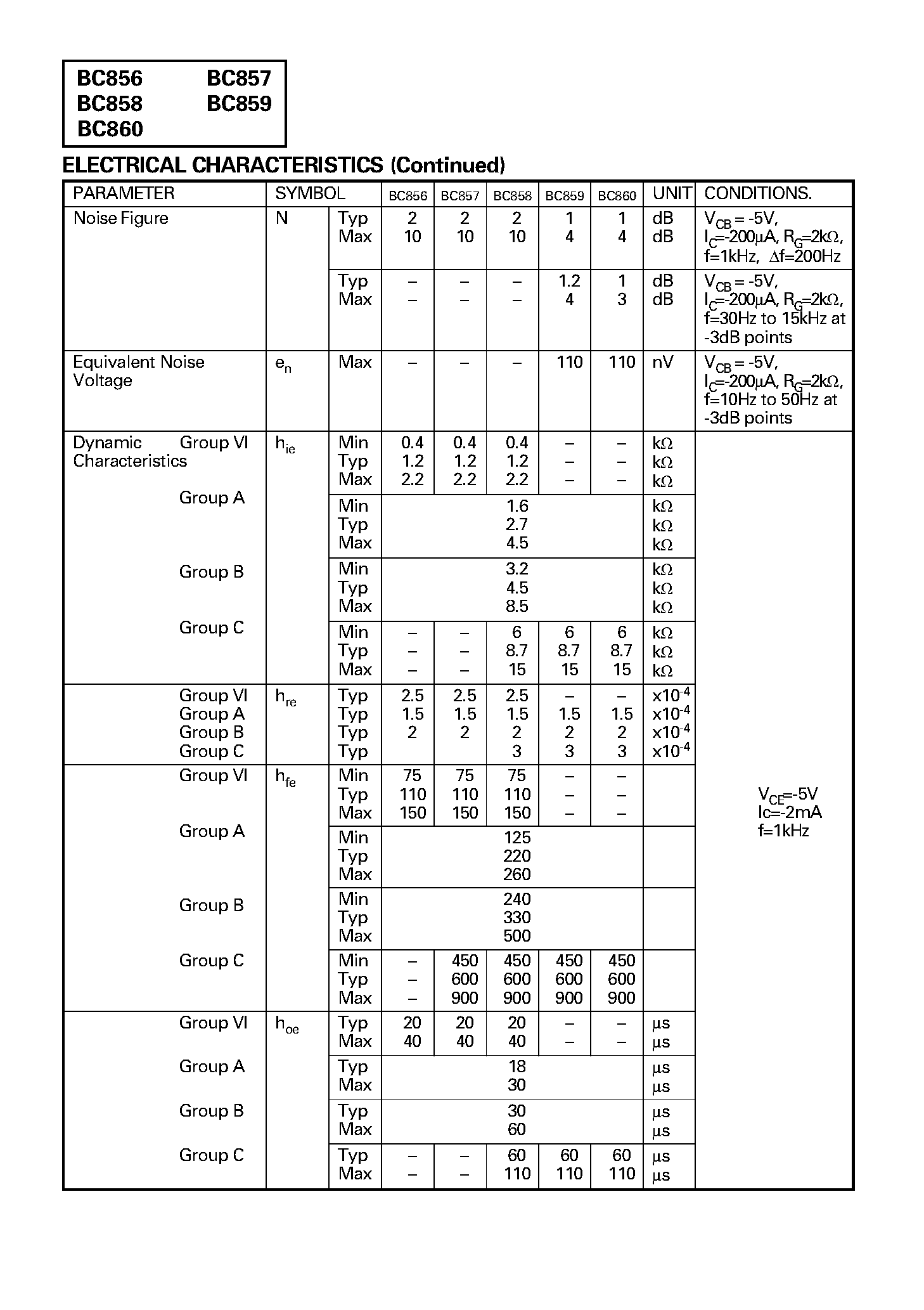 Даташит BC856B-Z3B - SOT23 PNP SILICON PLANAR GENERAL PURPOSE TRANSISTORS страница 2