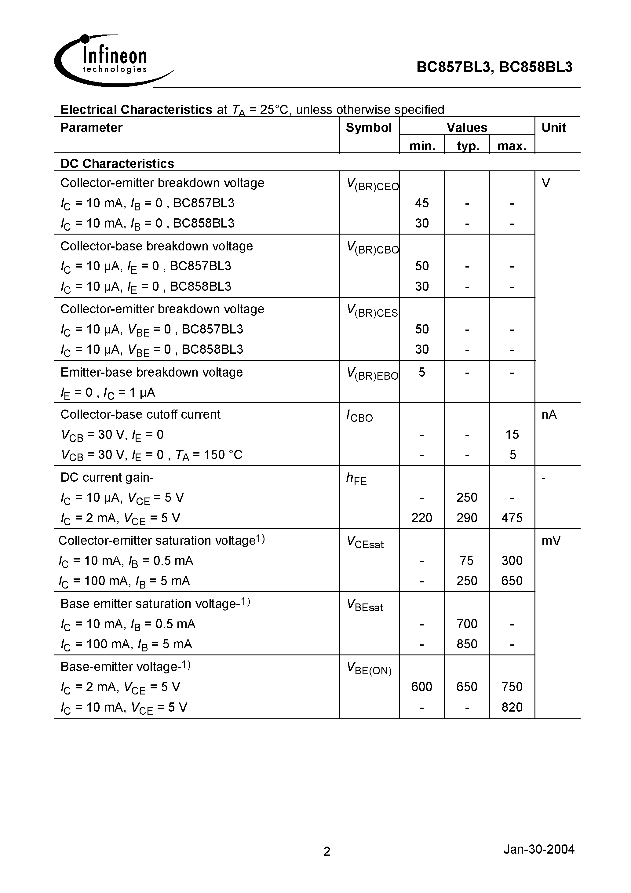 Даташит BC857BL3 - PNP Silicon AF Transistors страница 2
