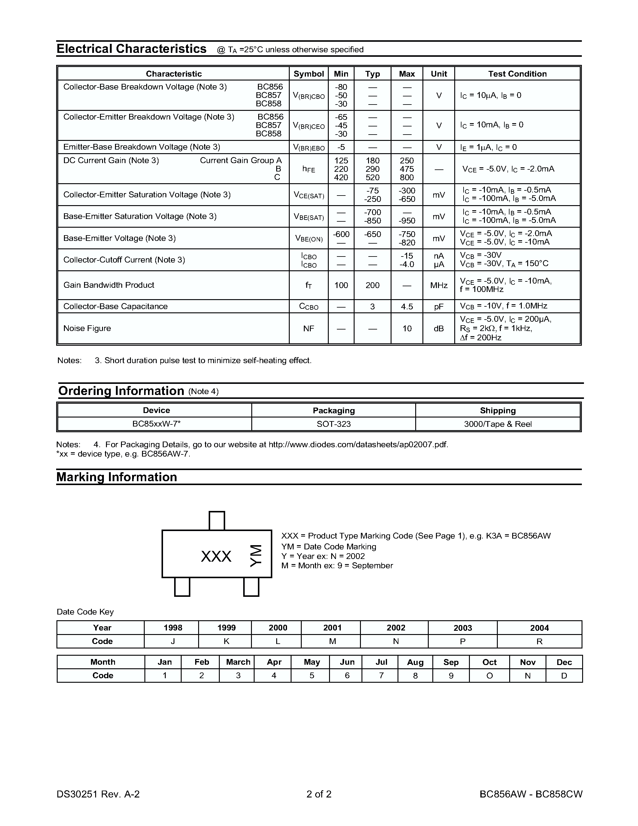 Datasheet BC857BW-7 - PNP SURFACE MOUNT SMALL SIGNAL TRANSISTOR page 2
