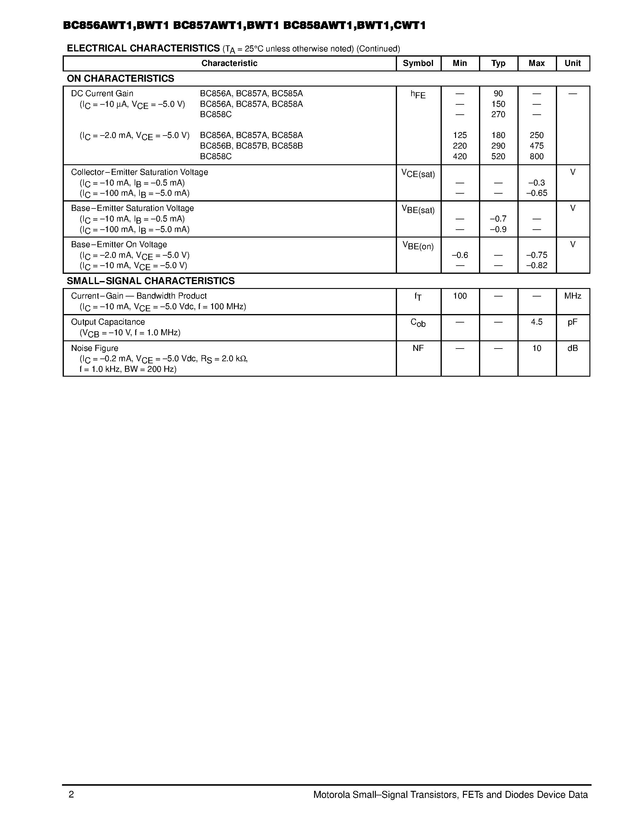 Даташит BC857BWT1 - General Purpose Transistors(PNP Silicon) страница 2