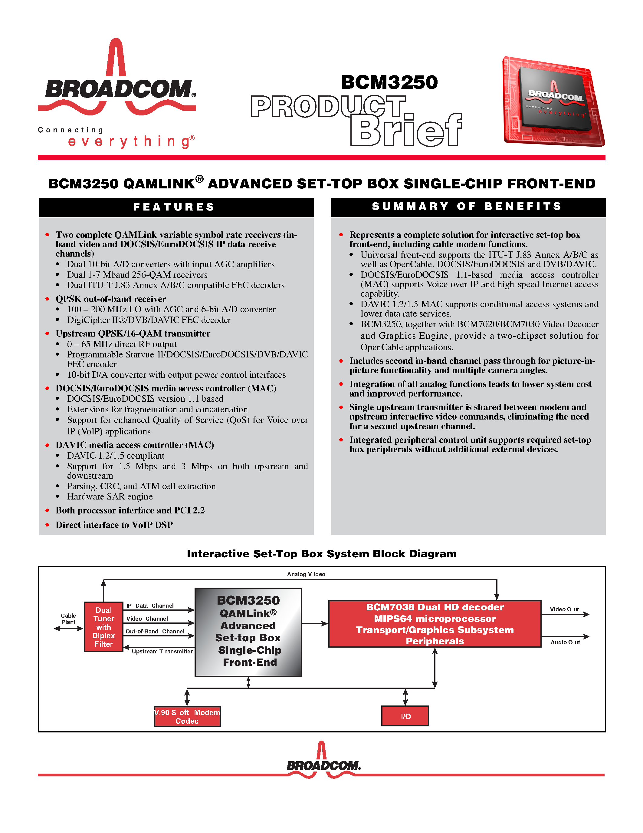 Datasheet BCM3250 - QAMLINK ADVANCED SER-TOP BOX SINGLE-CHIP FRONT-END page 1