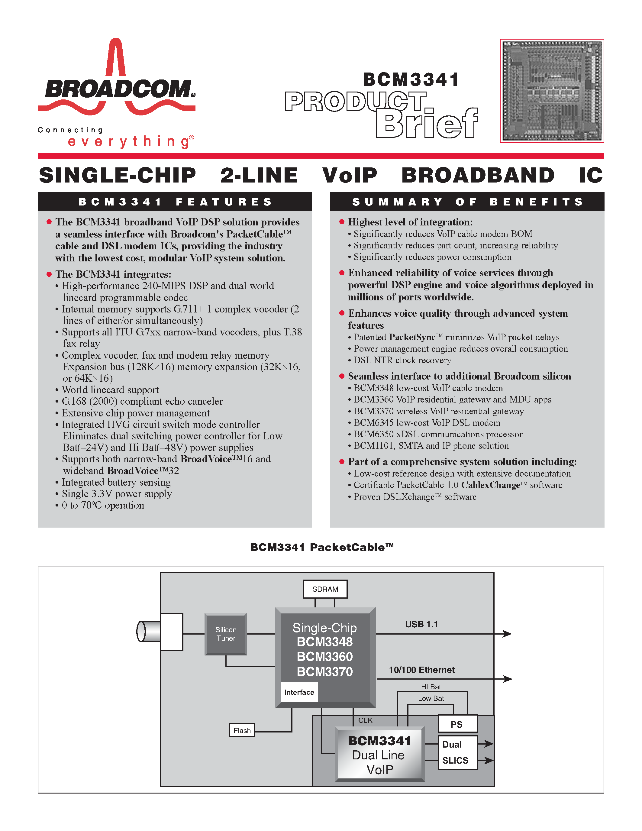 Даташит на микросхему BCM3341 страница 1 Даташит BCM3341 - SINGLE CHIP 2 LINE VOLP BROADBAND IC страница 1