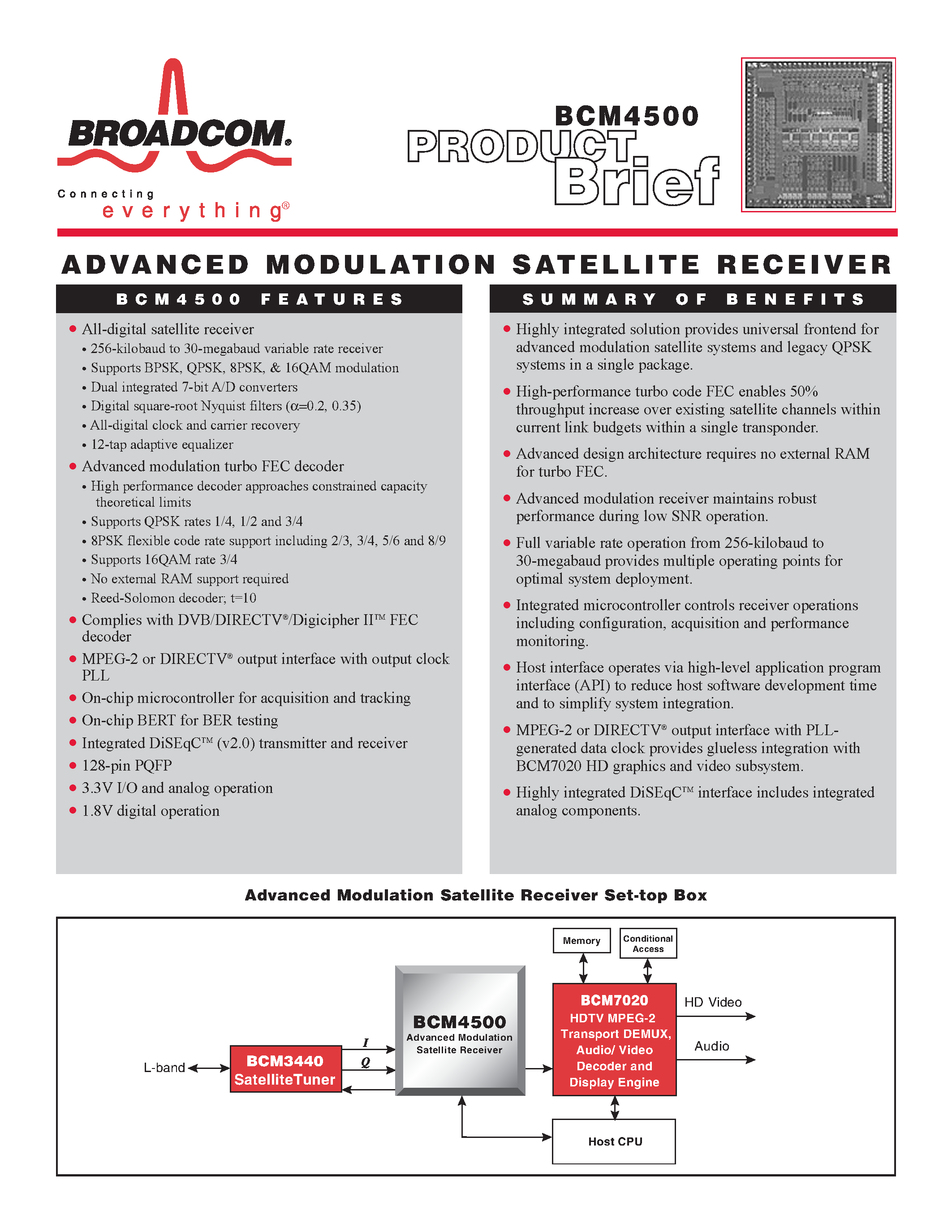 Datasheet BCM4500 - ADVANCED MODULATION SATELLITE RECEIVER page 1
