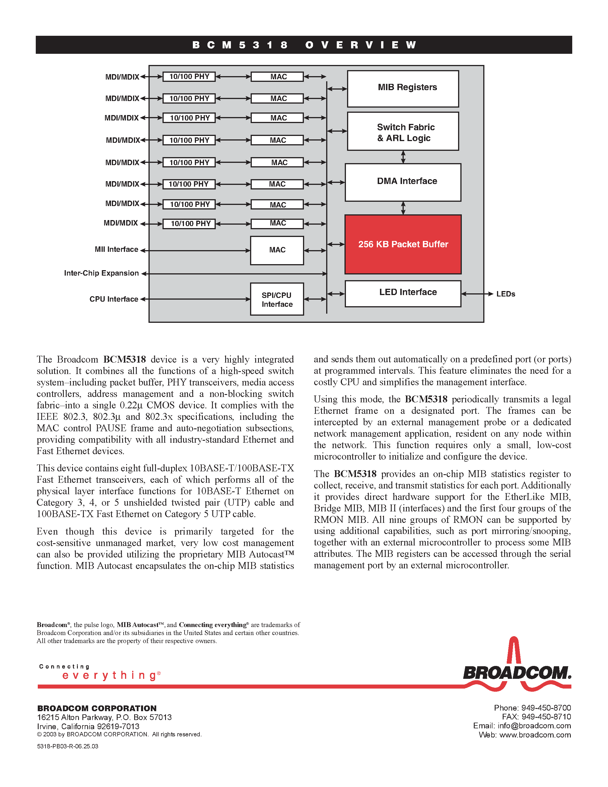 Даташит BCM5318 - 8 PORT 10/100 SWITCH WITH ON CHIP PACKET страница 2
