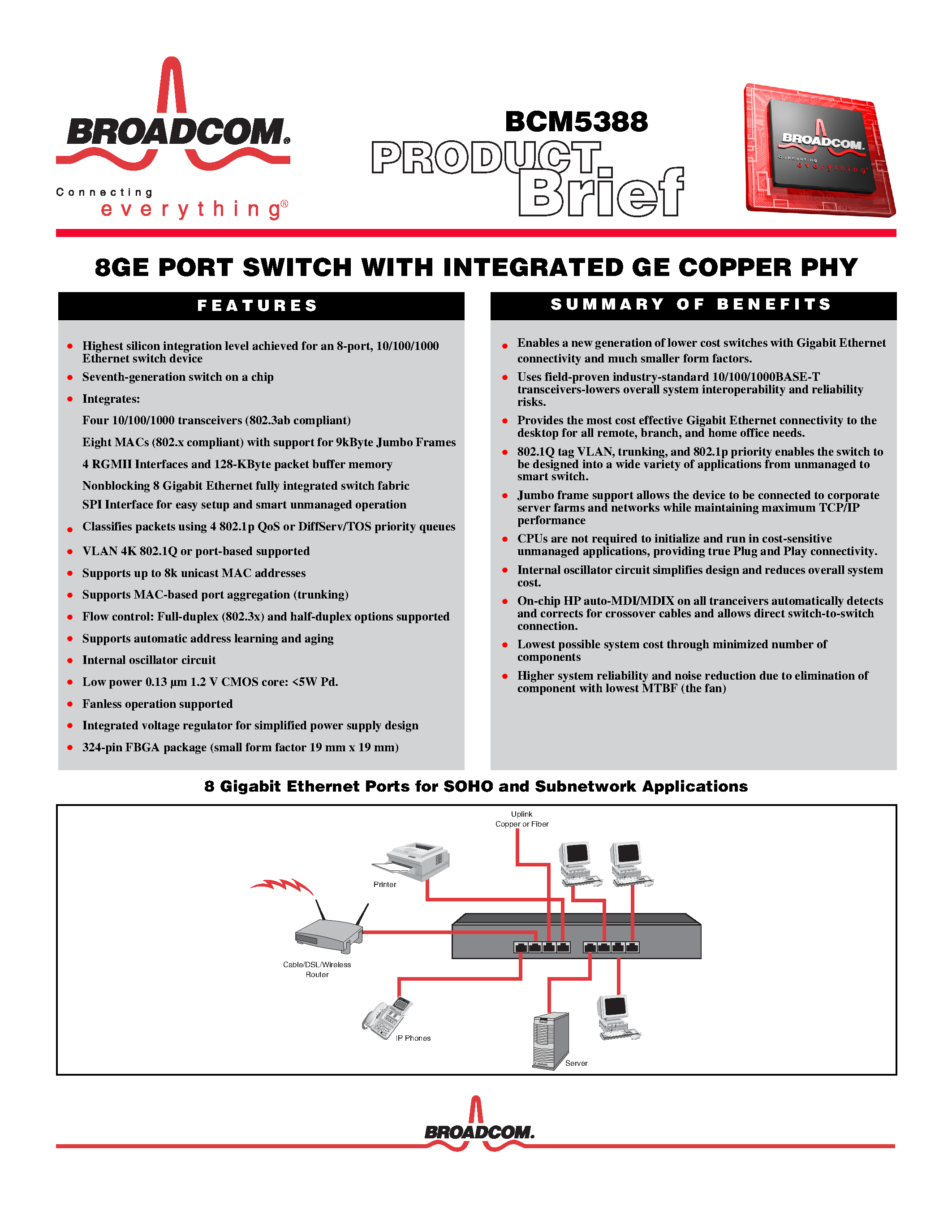 Даташит BCM5388 - 8 GE PORT SWITCH WITH INTEGRATED GE COPPER PHY страница 1