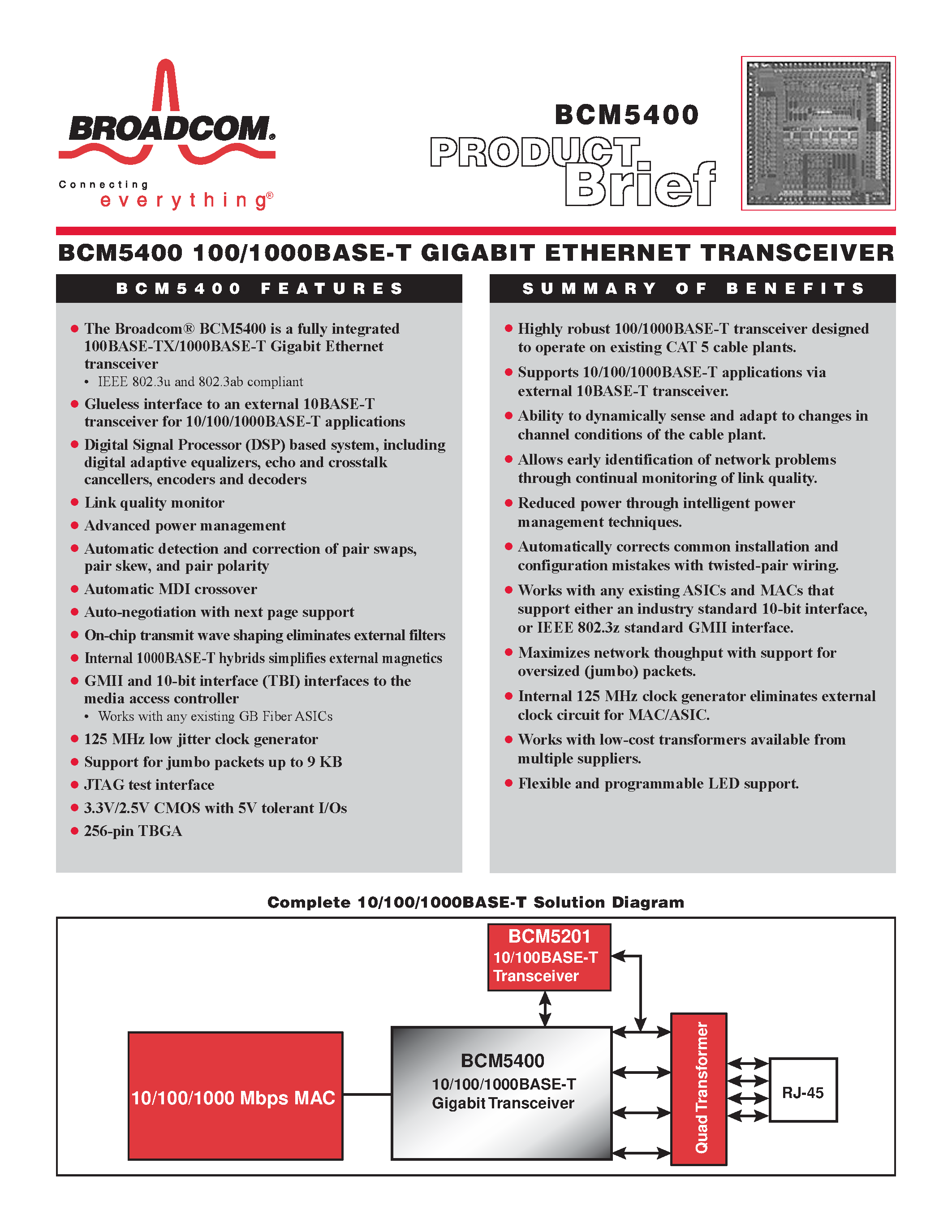 Datasheet BCM5400 page 1 Datasheet BCM5400 - 100/1000 BASE-T GIGABIT ETHERNET TRANSCEIVER page 1