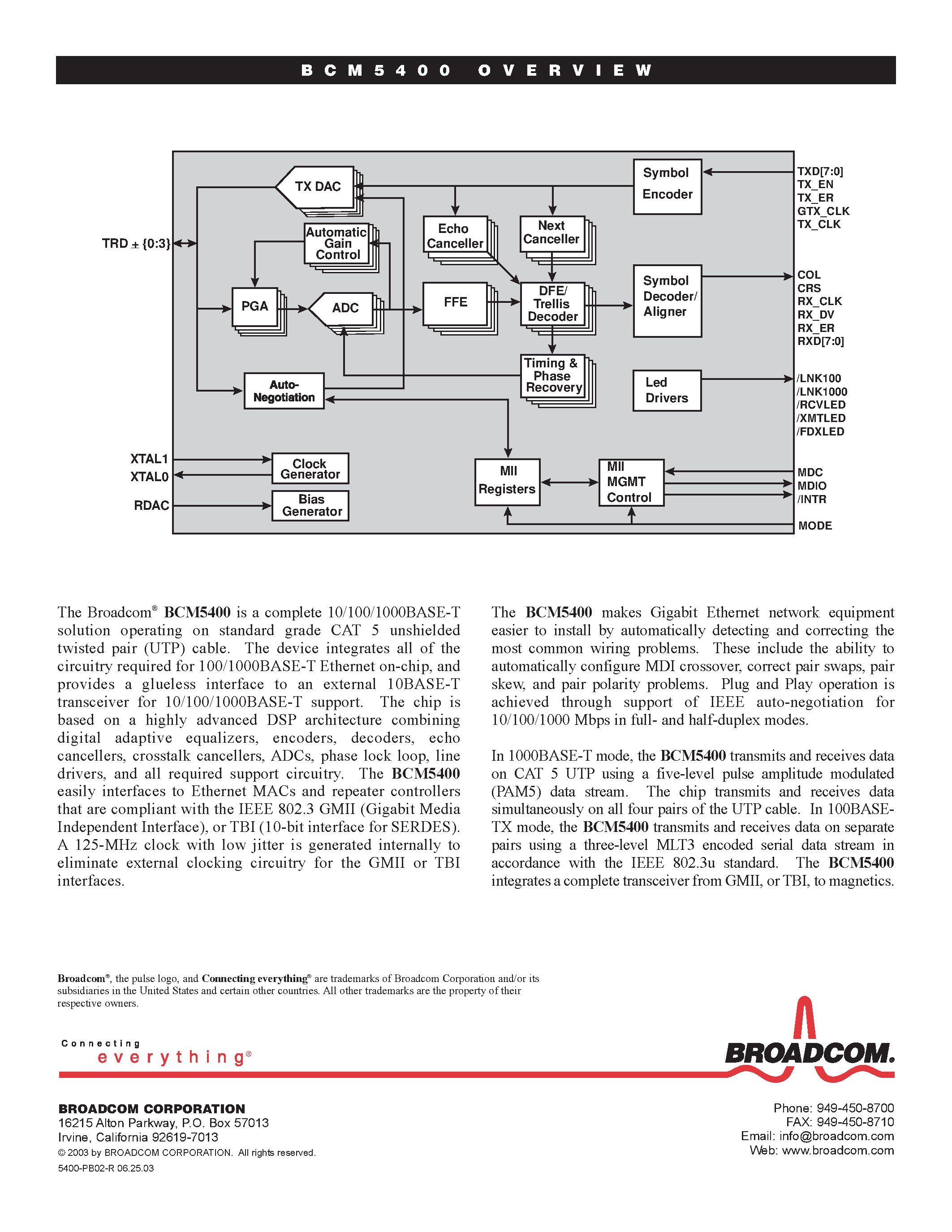 Datasheet BCM5400 page 2 Datasheet BCM5400 - 100/1000 BASE-T GIGABIT ETHERNET TRANSCEIVER page 2