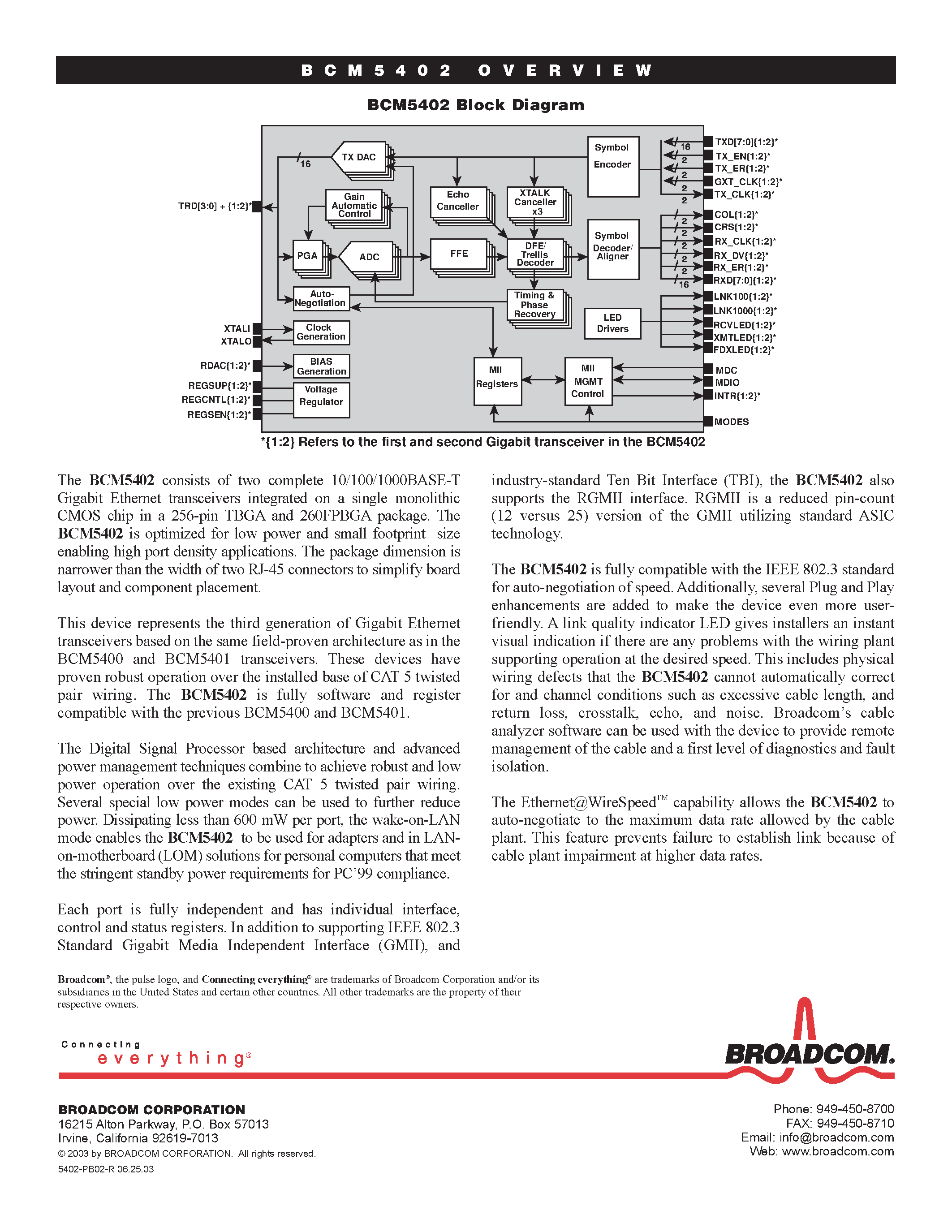 Datasheet BCM5402 - DUAL PORT 10/100/1000 BASE T GIGABIT COPPER TRANSCEIVER page 2