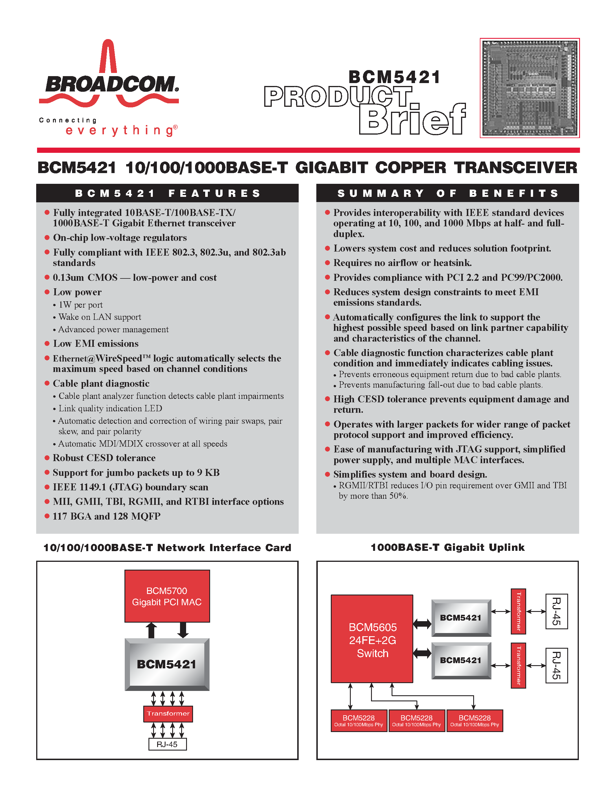 Datasheet BCM5421 page 1 Datasheet BCM5421 - 10/100/1000 BASE-T GIGABIT COPPER TRANSCEIVER page 1