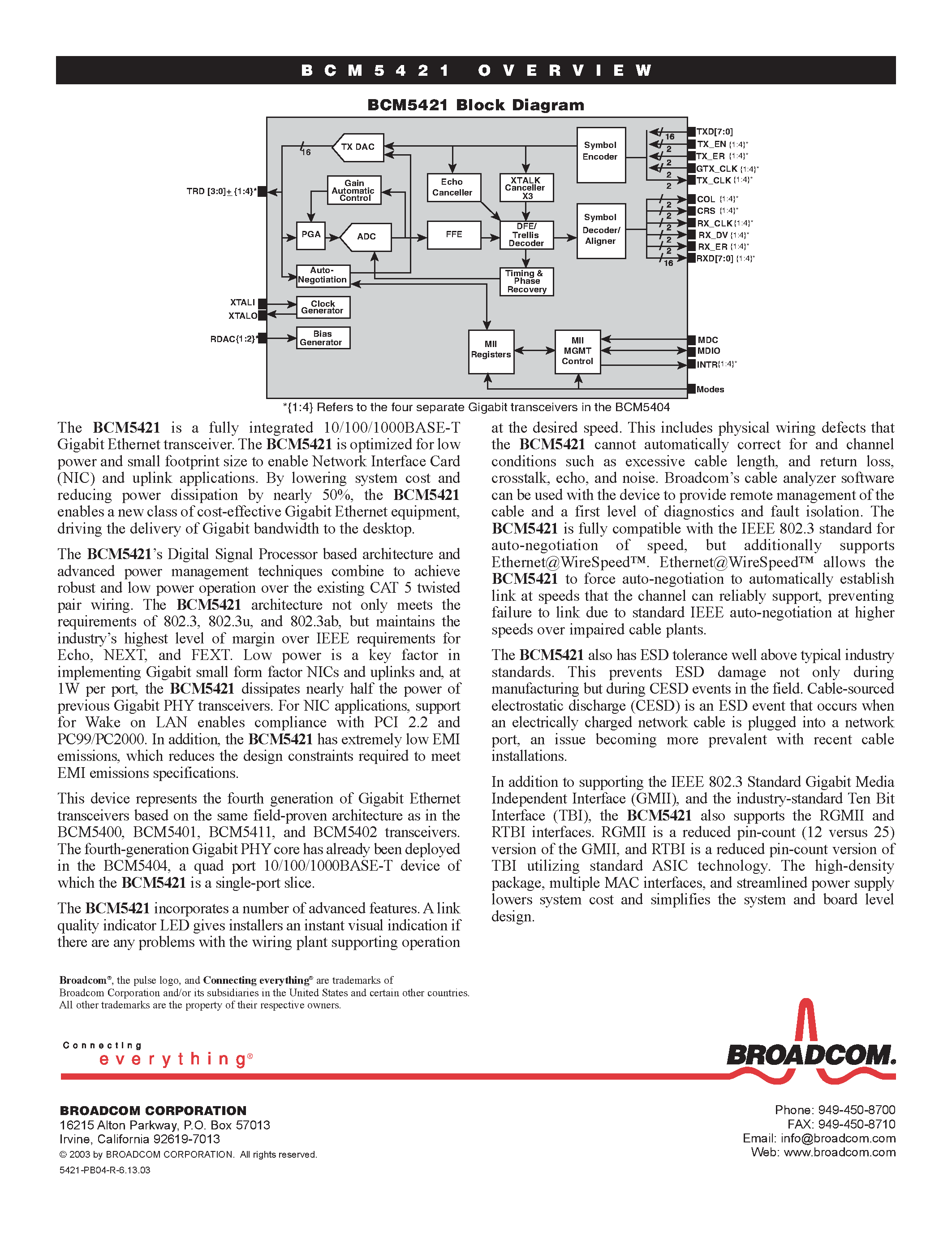 Datasheet BCM5421 page 2 Datasheet BCM5421 - 10/100/1000 BASE-T GIGABIT COPPER TRANSCEIVER page 2