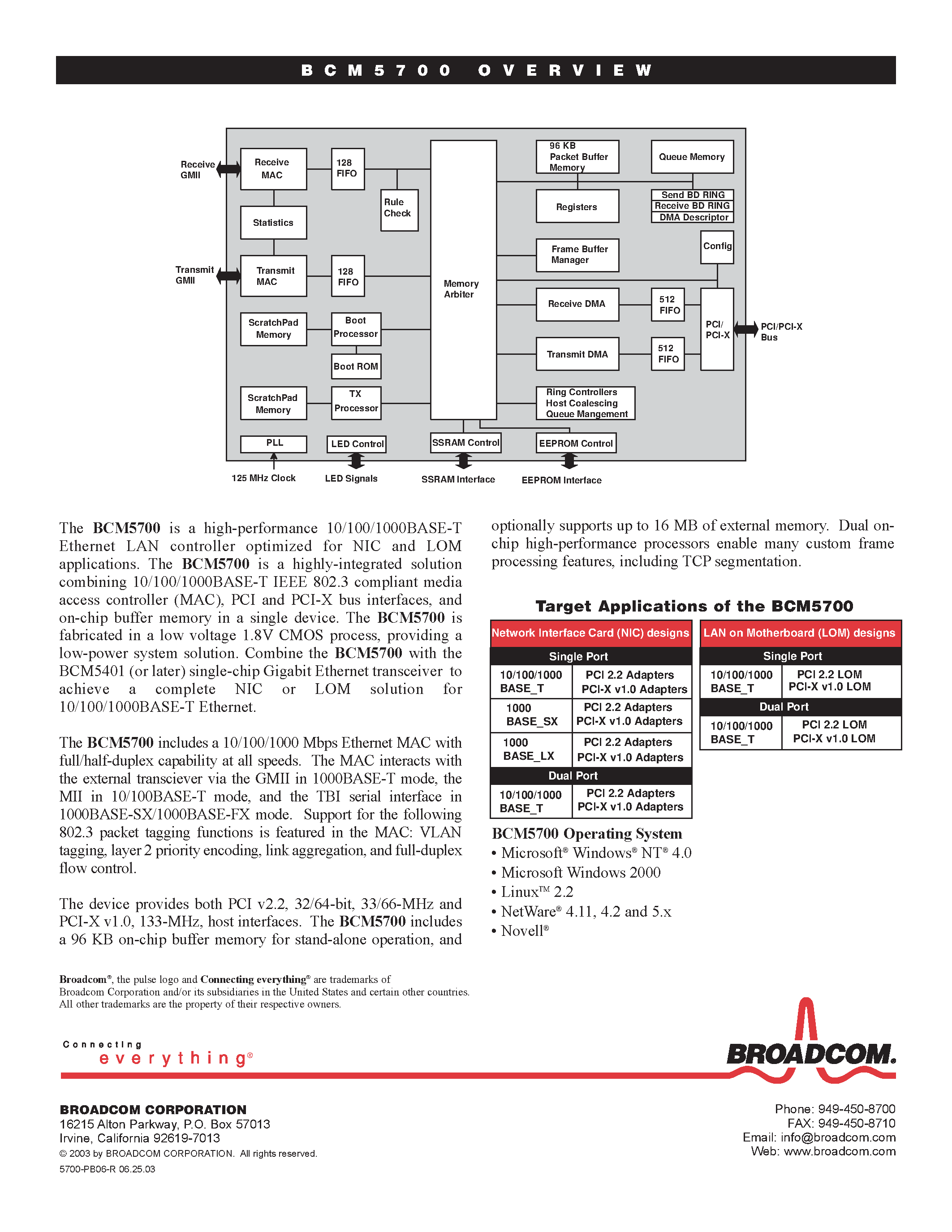 Datasheet BCM5700 - PCI - X 10/100/1000 BASE -T CONTROLLER page 2