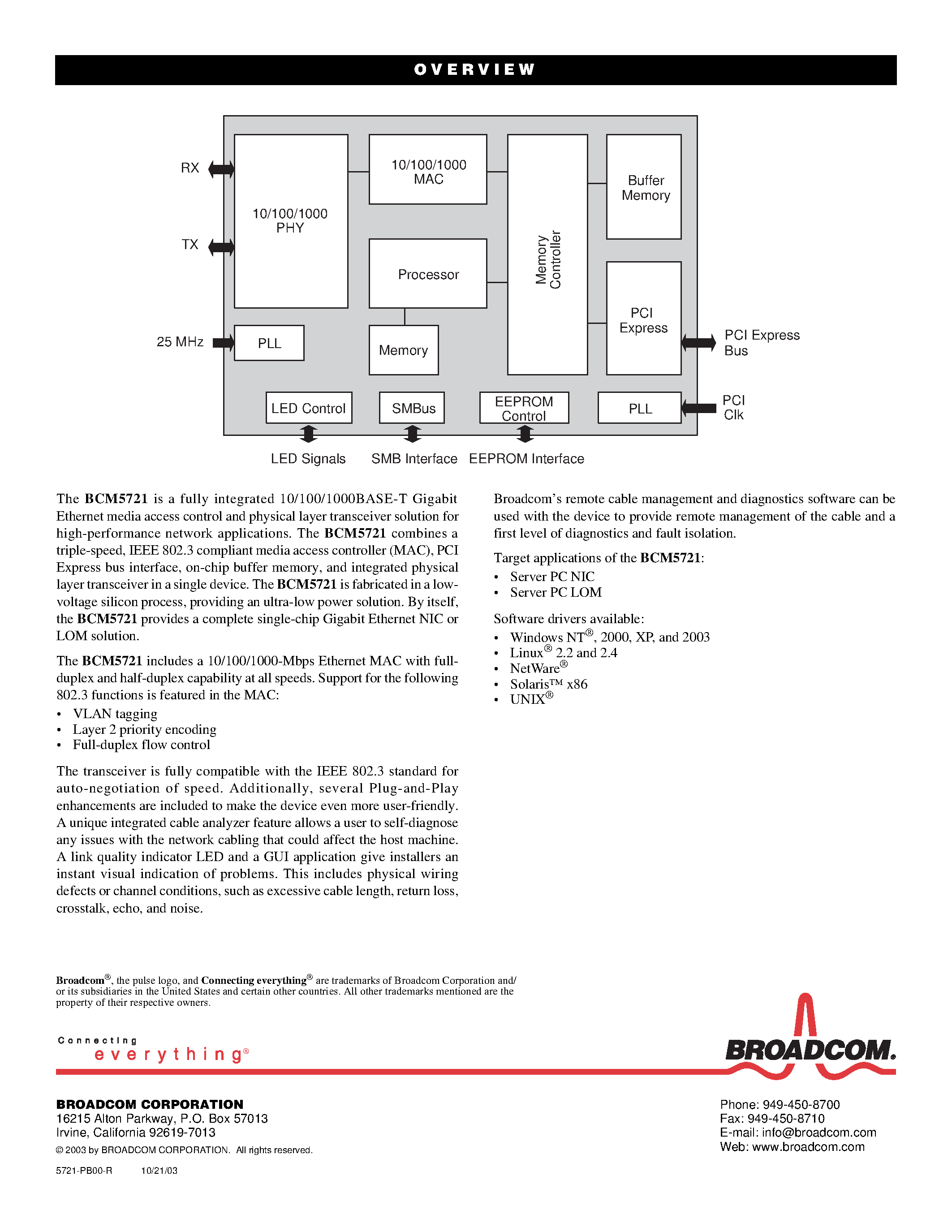 Datasheet BCM5721 - 10/100/1000 BASE-T CONTROLLER WITH INTEGRATED TRANSCEIVER page 2
