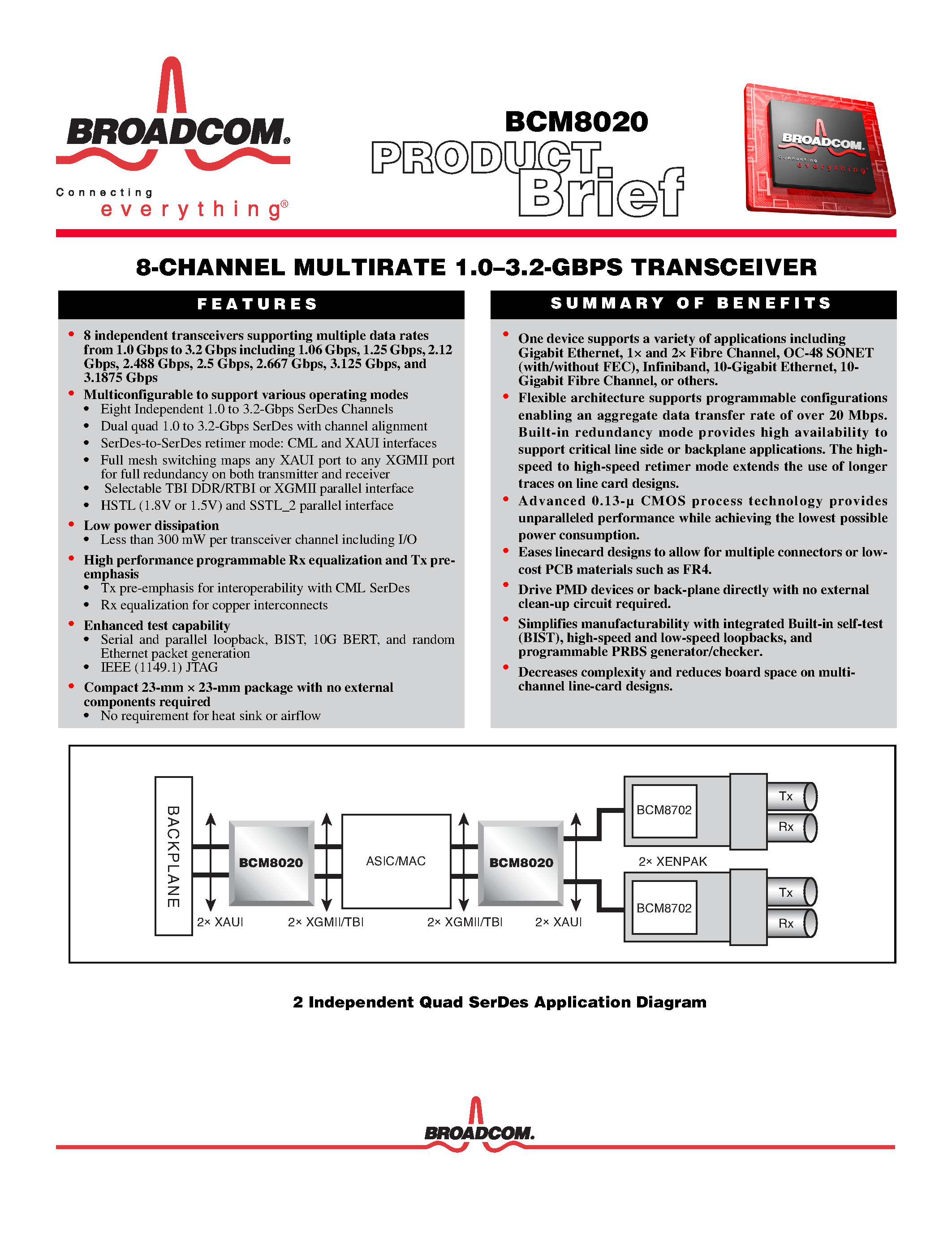Datasheet BCM8020 page 1 Datasheet BCM8020 - 8-CHANNEL MULTIRATE 1.0-3.2-GBPS TRANSCEIVER page 1