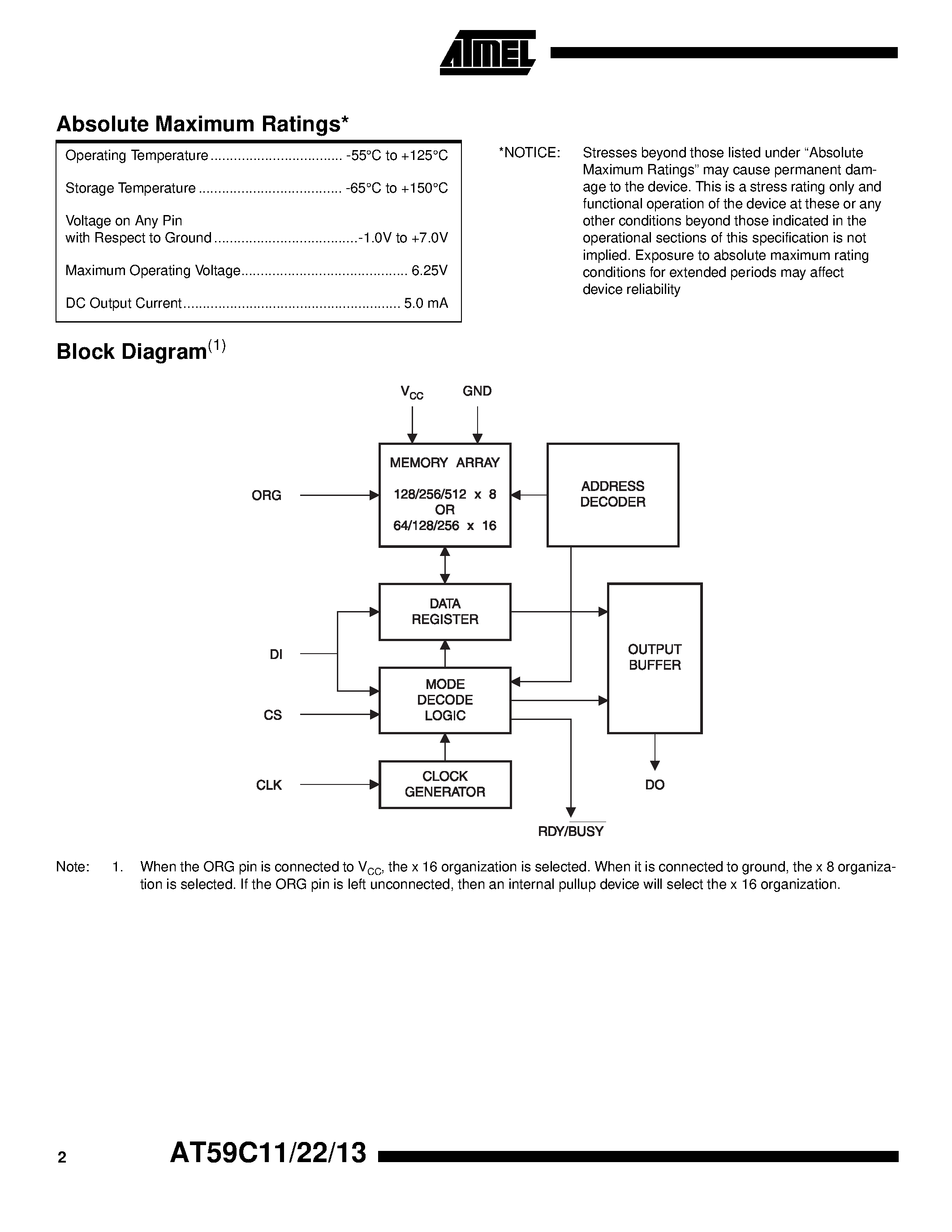 Datasheet AT59C22W-10SI - 4-Wire Serial EEPROMs page 2