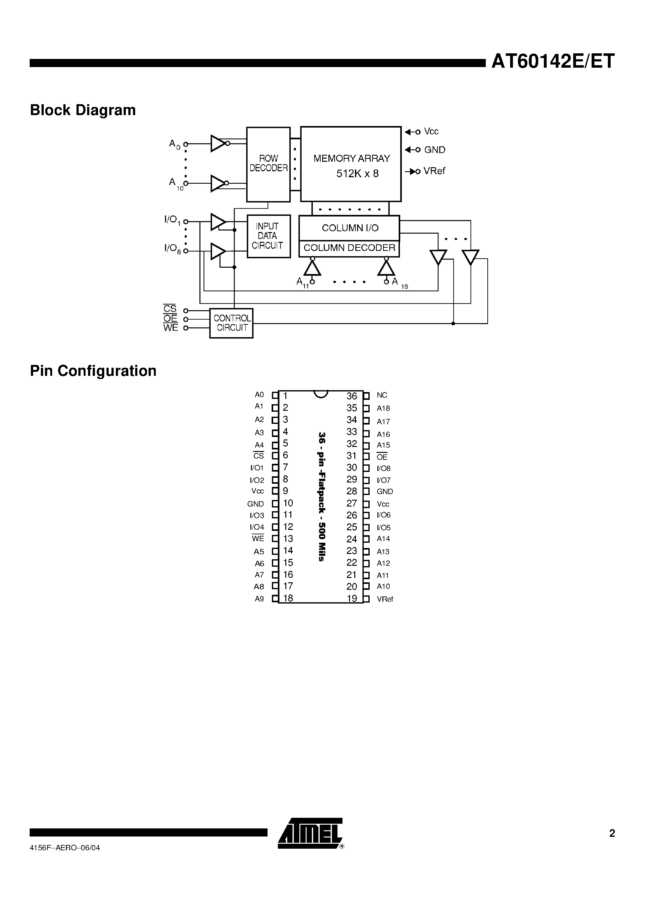 Datasheet AT60142E-DC20M-E - Rad Hard 512K x 8 Very Low Power CMOS SRAM page 2