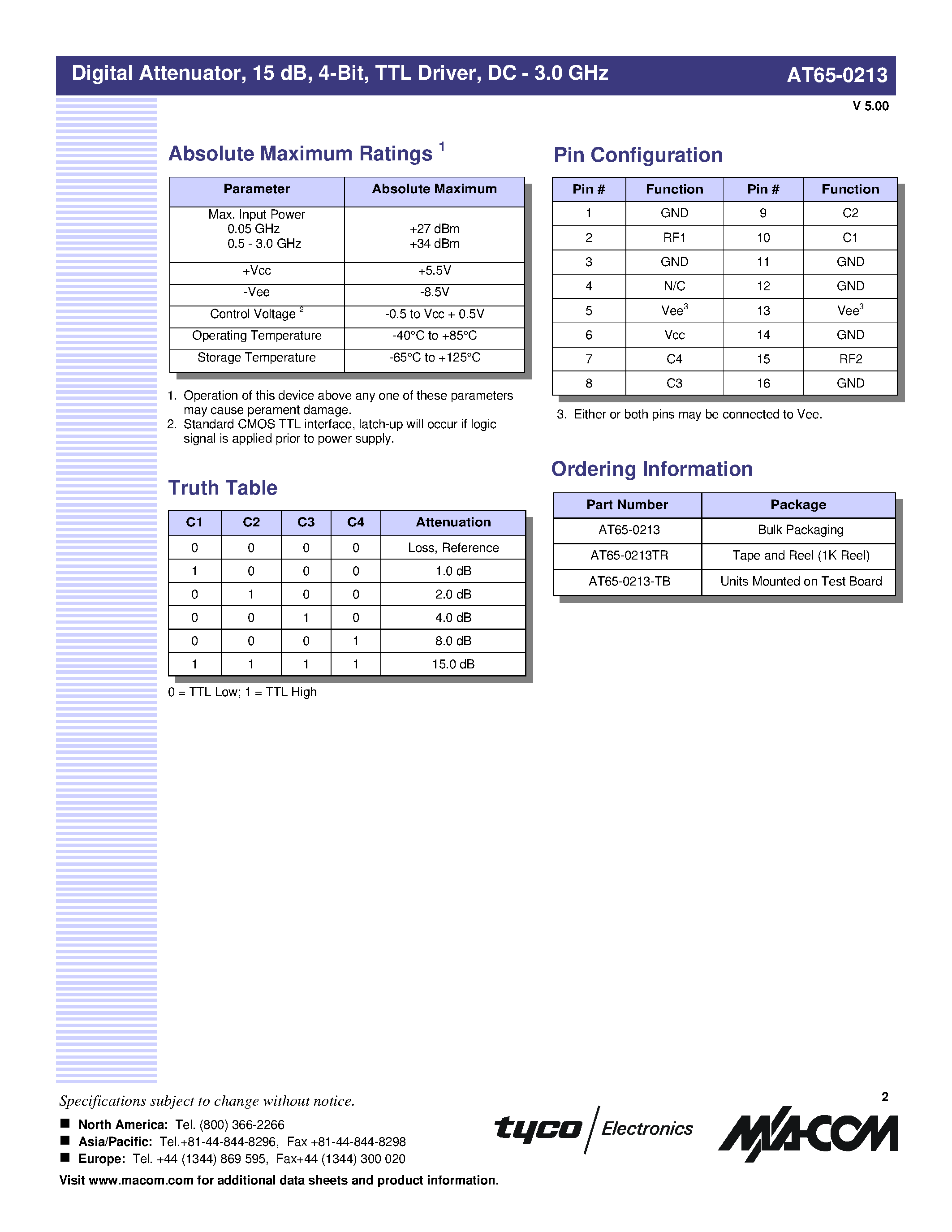 Datasheet AT65-0213 - Digital Attenuator/ 15 dB/ 4-Bit/ TTL Driver/ DC - 3.0 GHz page 2