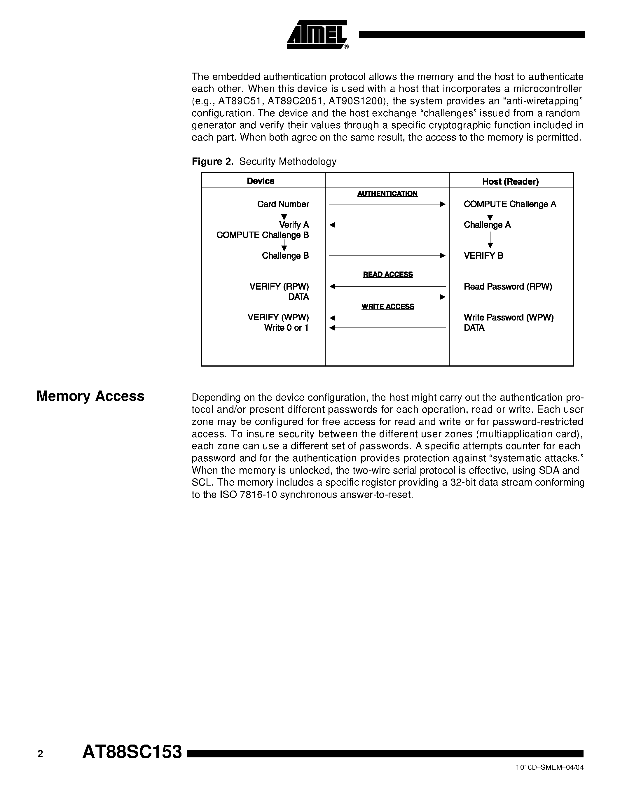 Datasheet AT88SC153-09GT-00 - 3 x 64 x 8 Secure Memory with Authentication page 2