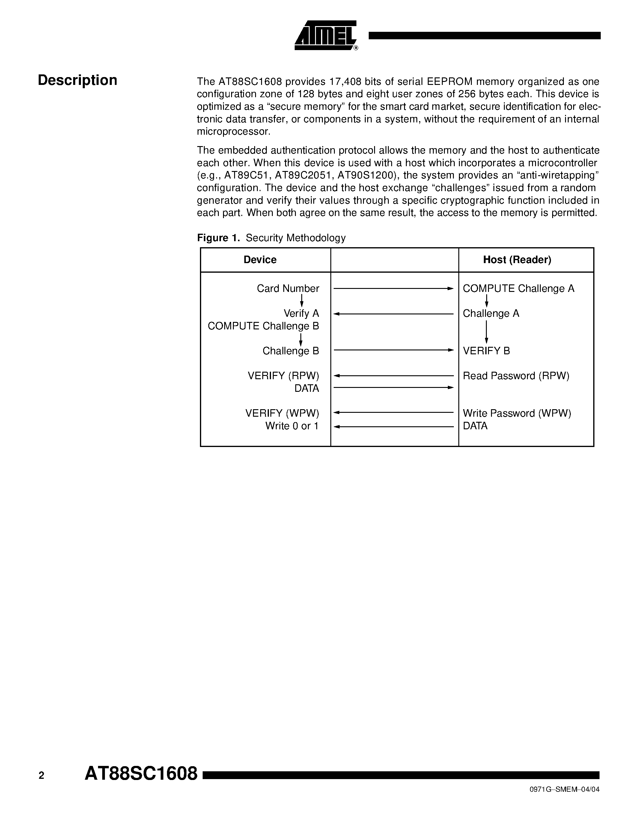 Datasheet AT88SC1608-10WI-00 - 8 x 256 x 8 Secure Memory with Authentication page 2