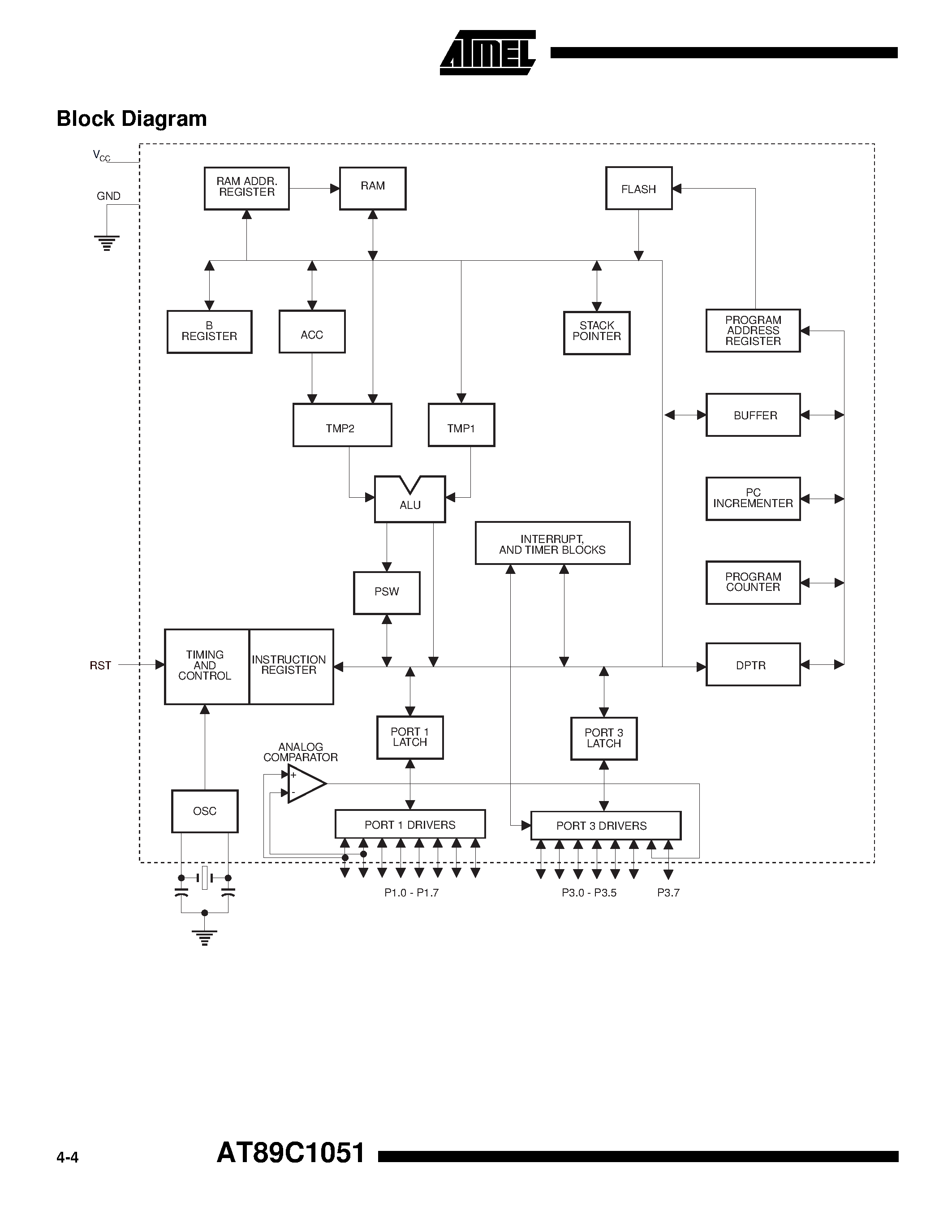 Datasheet AT89C1051-24SI - 8-Bit Microcontroller with 1K Byte Flash page 2