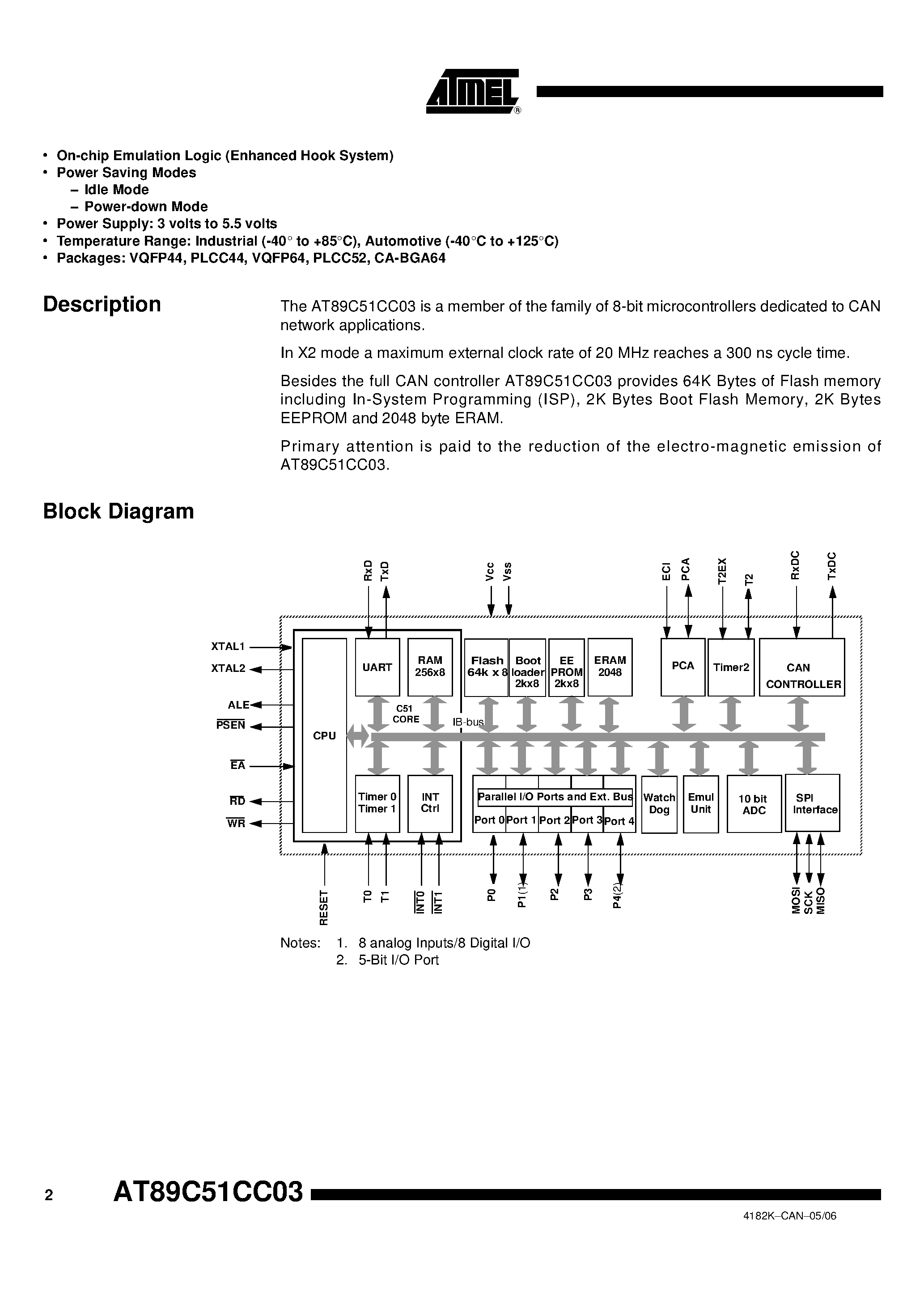 Даташит AT89C51CC03C-RDTIM - Enhanced 8-bit MCU with CAN Controller and Flash Memory страница 2