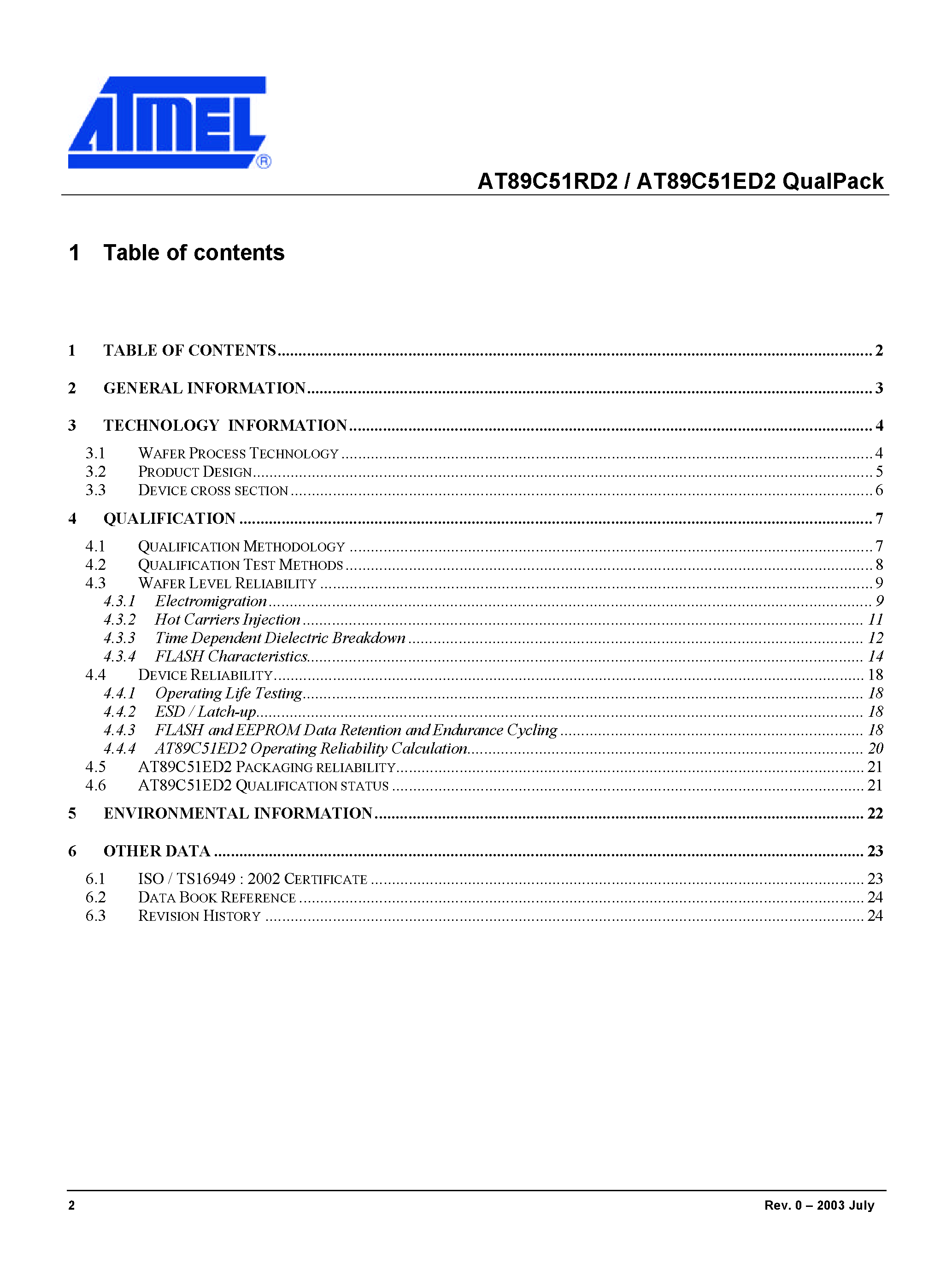 Datasheet AT89C51ED2-IM - 8-bit Flash Microcontroller page 2