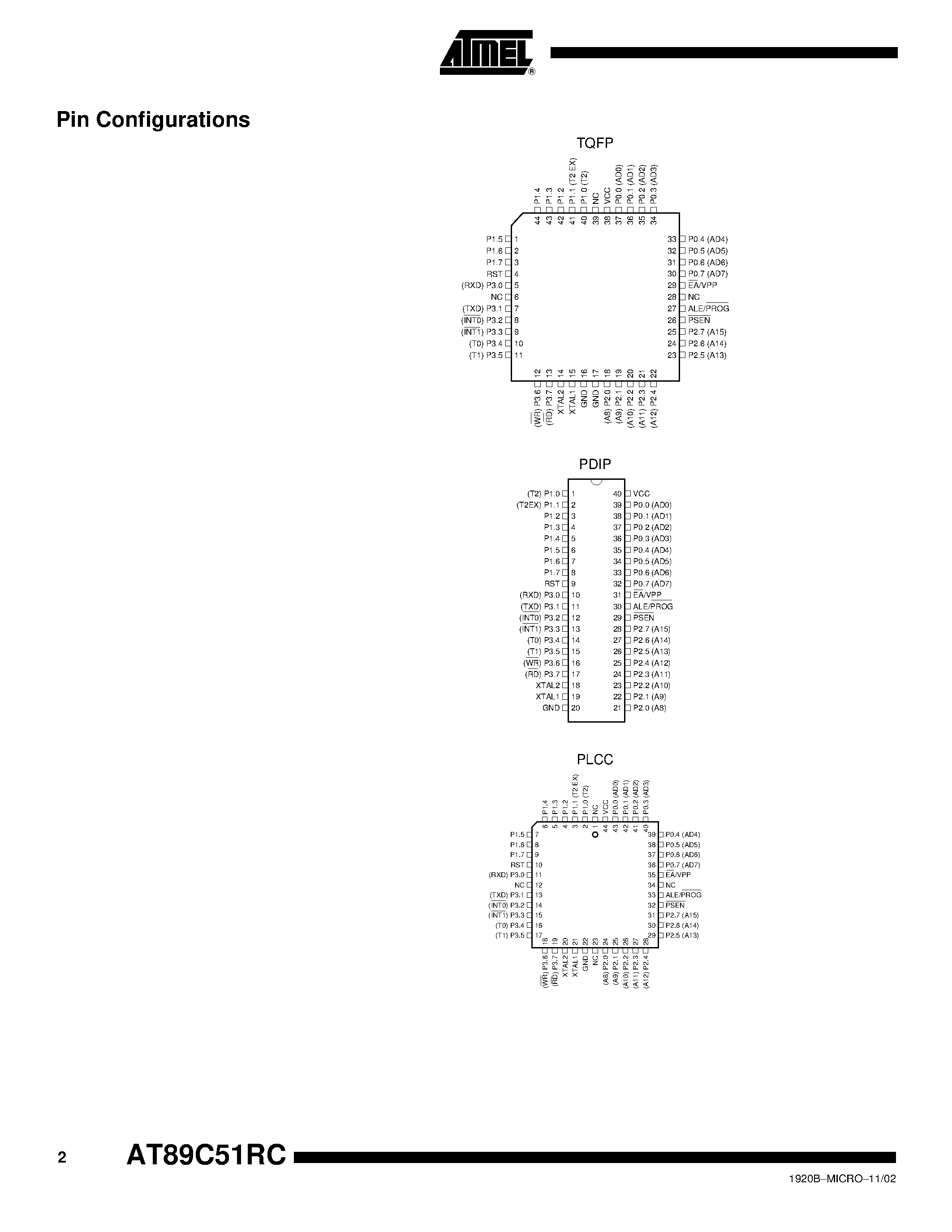 Datasheet AT89C51RC-24PI - 8-bit Microcontroller with 32K Bytes Flash page 2