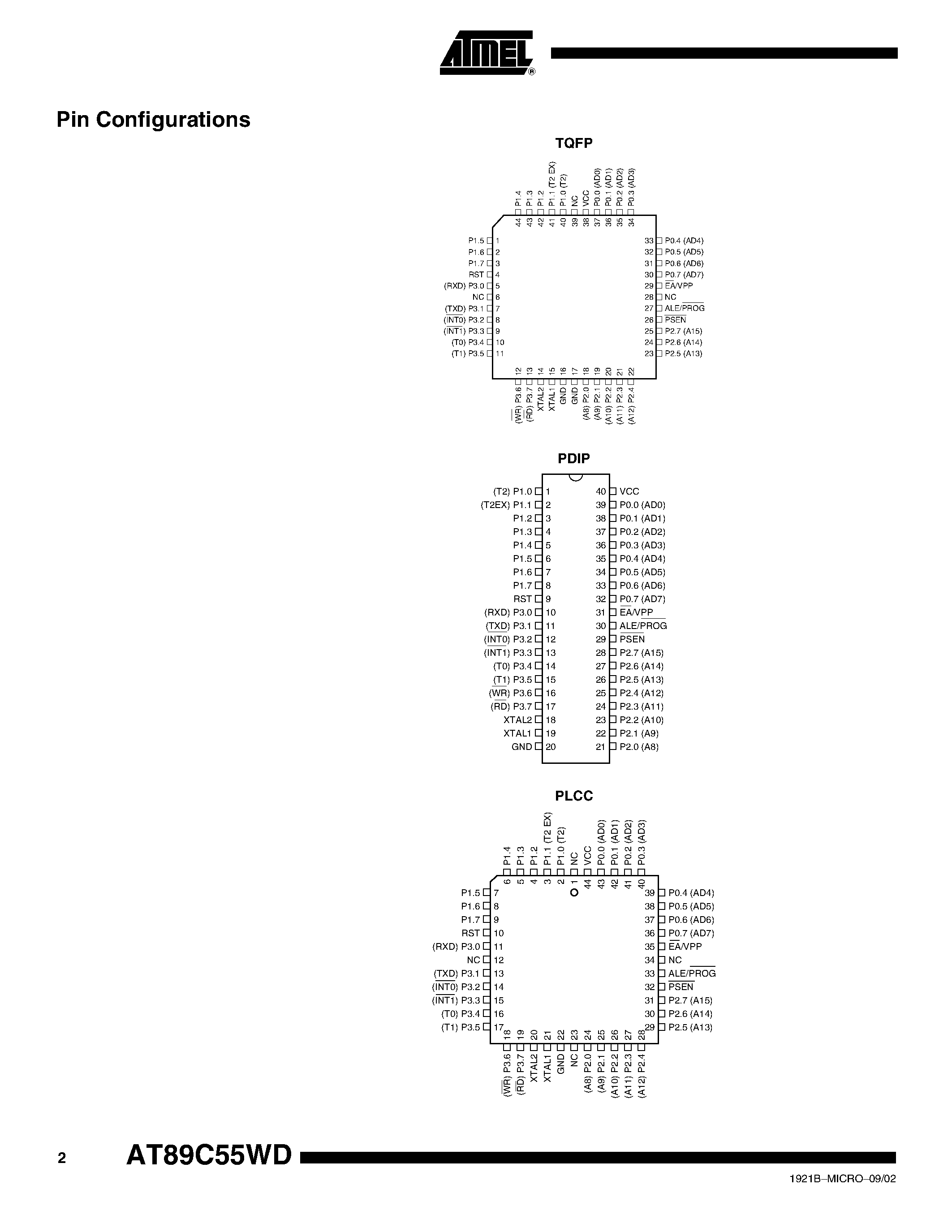 Datasheet AT89C55WD-33PC - 8-bit Microcontroller with 20K Bytes Flash page 2