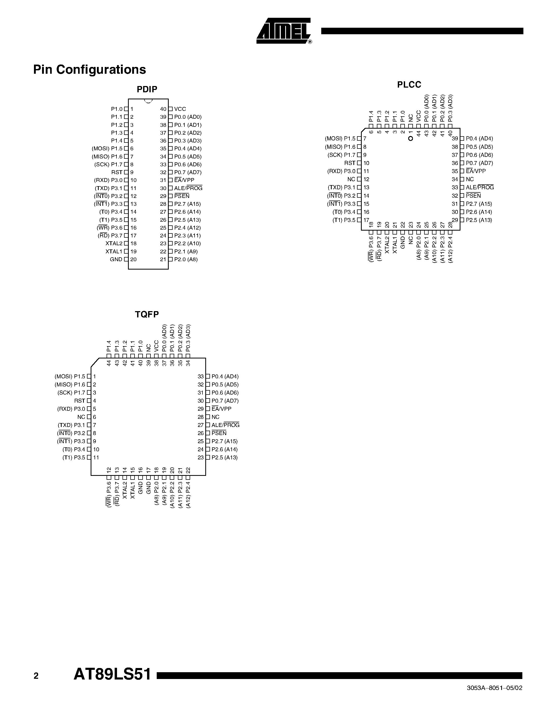 Datasheet AT89LS51-16PI - 8-bit Low-Voltage Microcontroller with 4K Bytes In-System Programmable Flash page 2