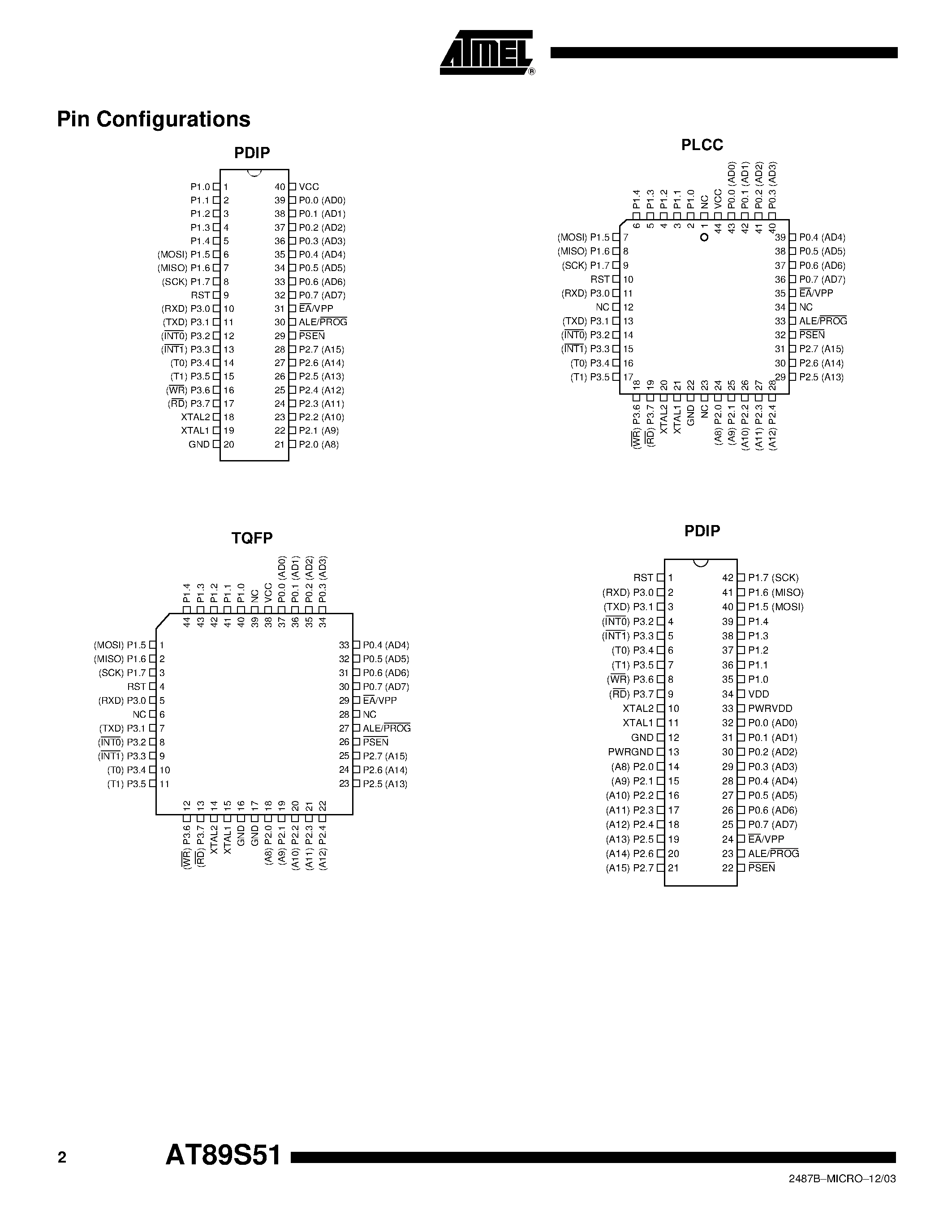 Datasheet AT89S51 page 2 Datasheet AT89S51 - 8-bit Microcontroller with 4K Bytes In-System Programmable Flash page 2