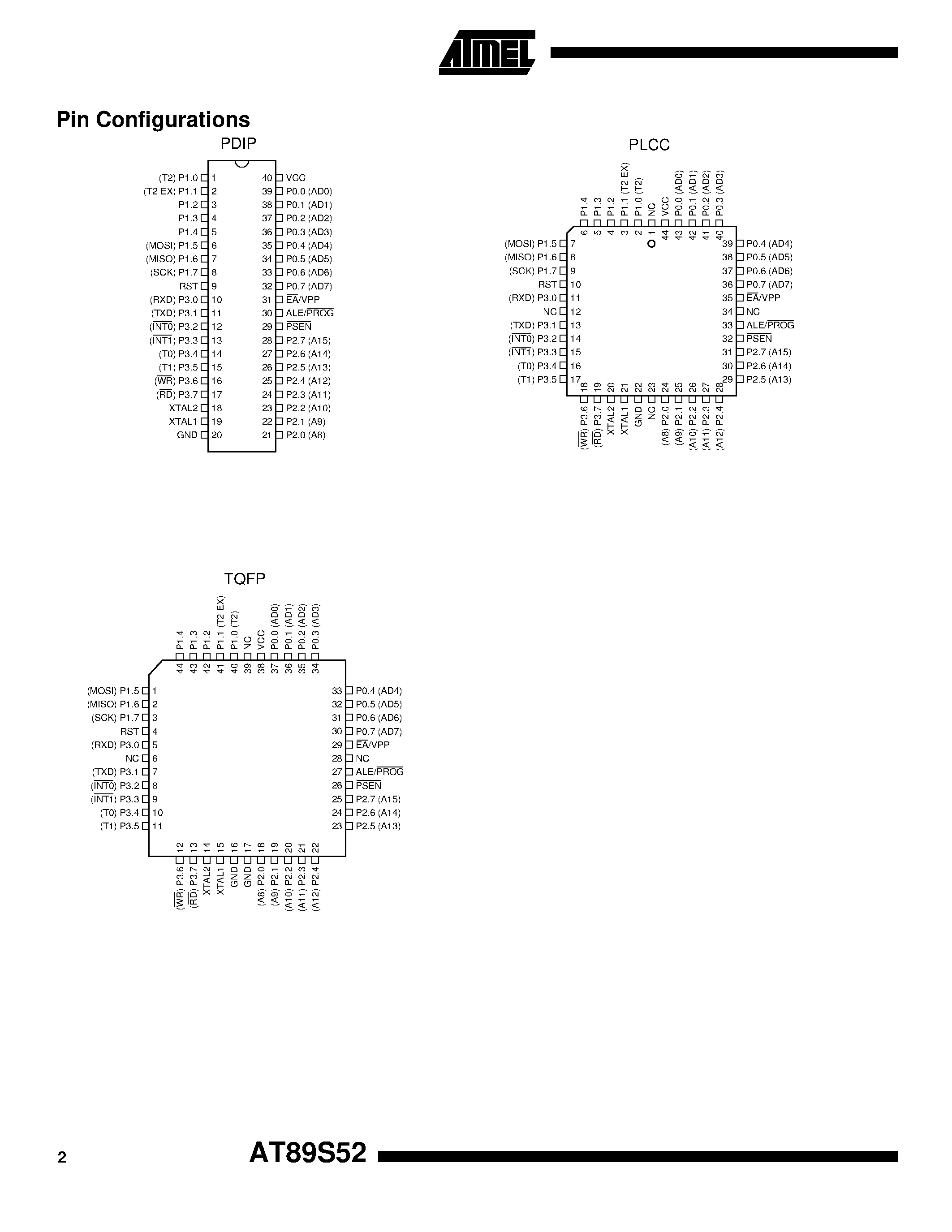Datasheet AT89S52-33AC page 2 Datasheet AT89S52-33AC - 8-bit Microcontroller with 8K Bytes In-System Programmable Flash page 2