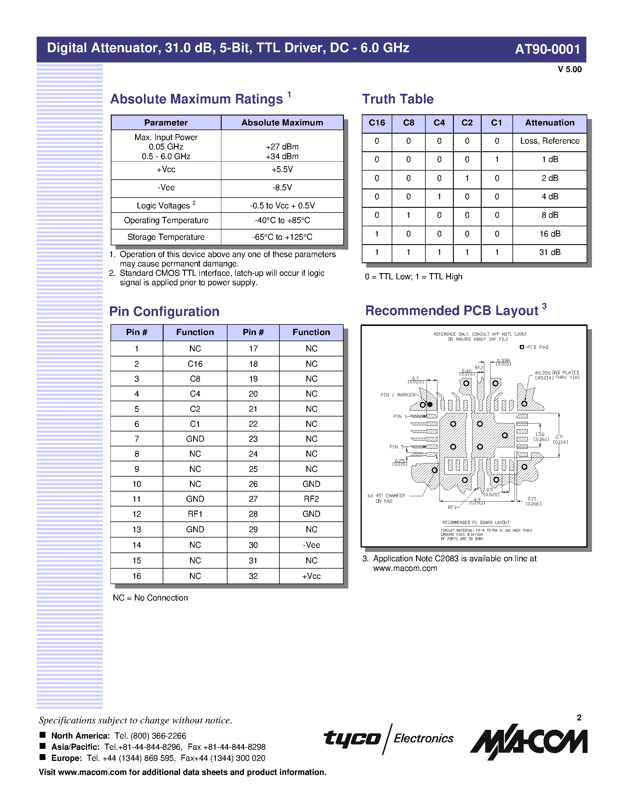 Datasheet AT90-0001 - Digital Attenuator/ 31.0 dB/ 5-Bit/ TTL Driver/ DC-6.0 GHz page 2