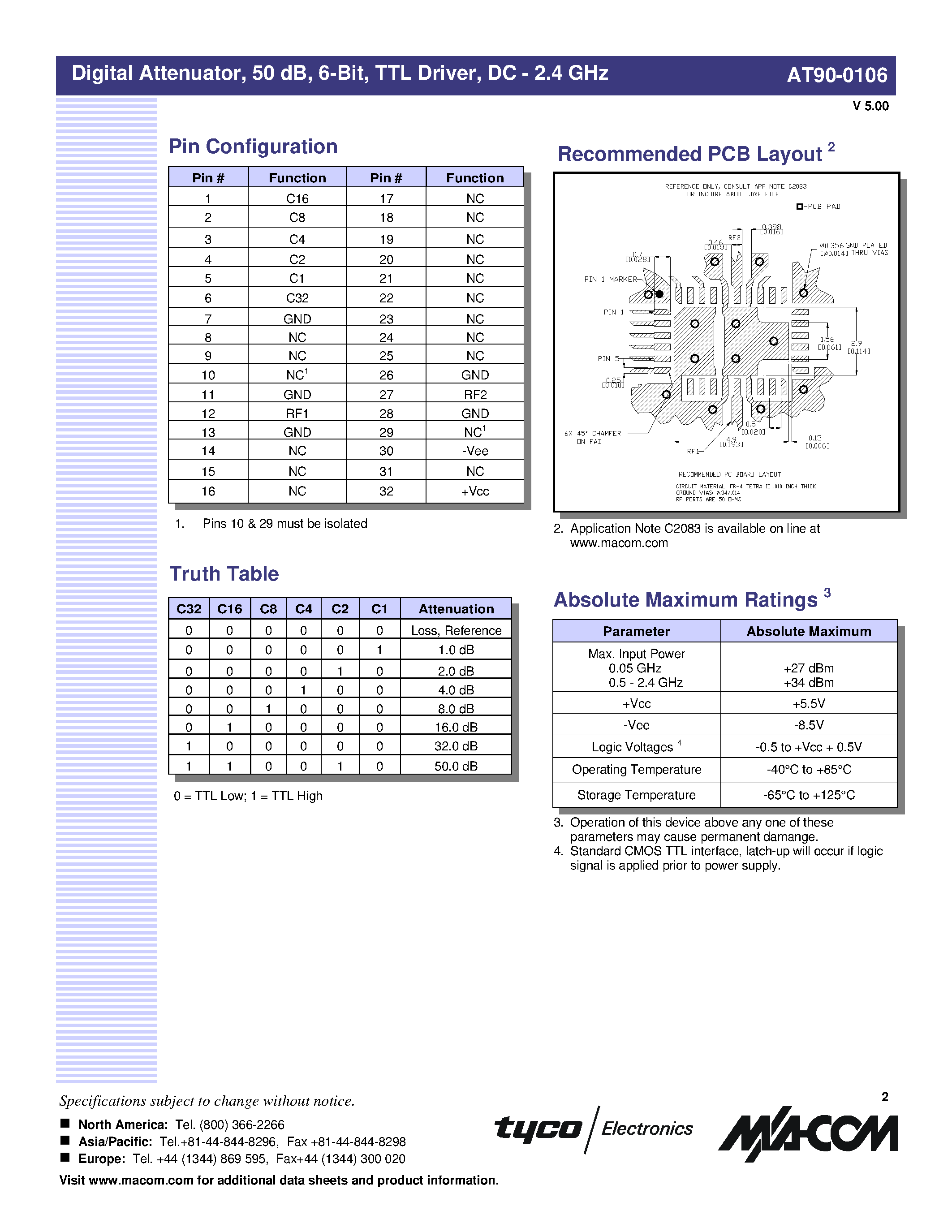 Datasheet AT90-0106TR - Digital Attenuator/ 50 dB/ 6-Bit/ TTL Driver/ DC-2.4 GHz page 2