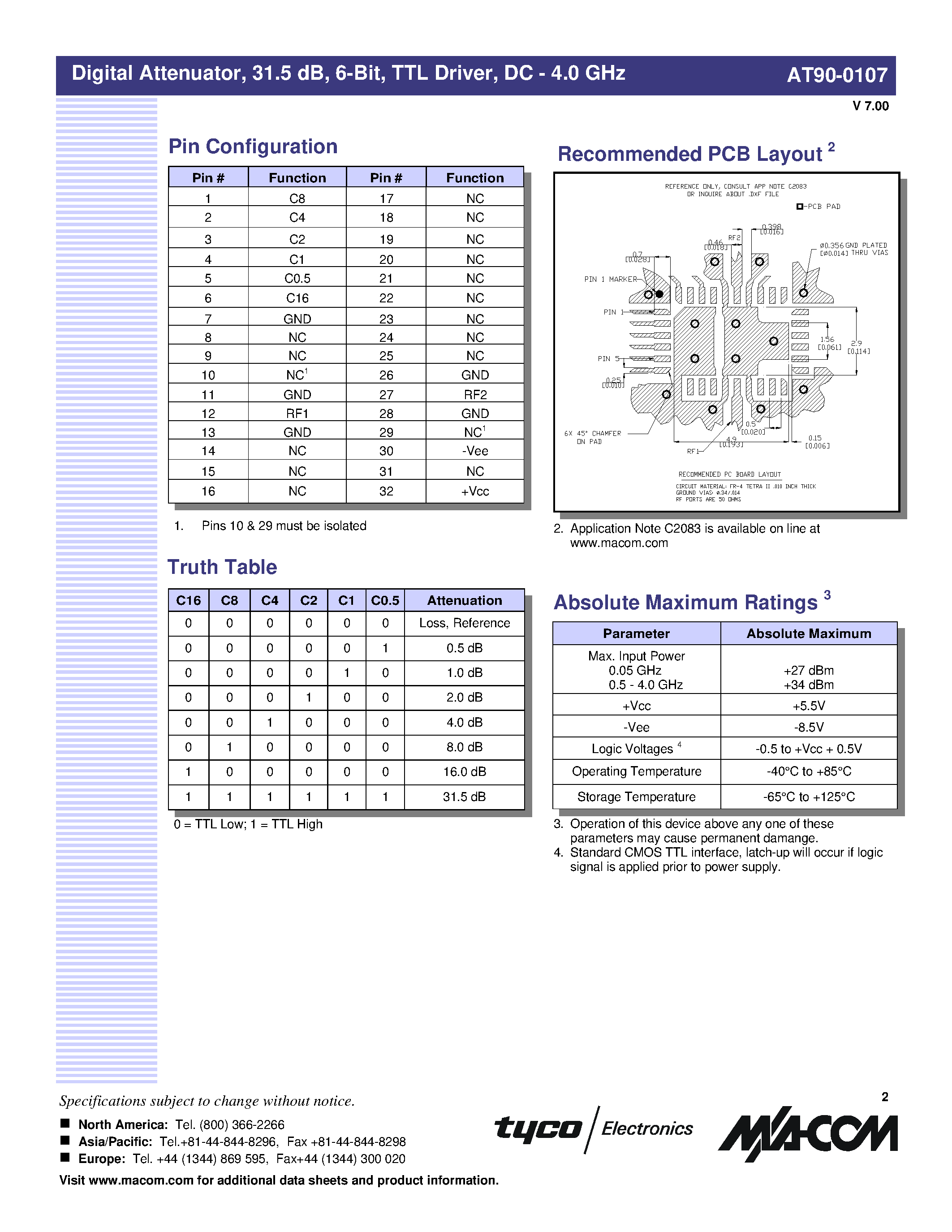 Datasheet AT90-0107-TB - Digital Attenuator/ 31.5 dB/ 6-Bit/ TTL Driver/ DC-4.0 GHz page 2