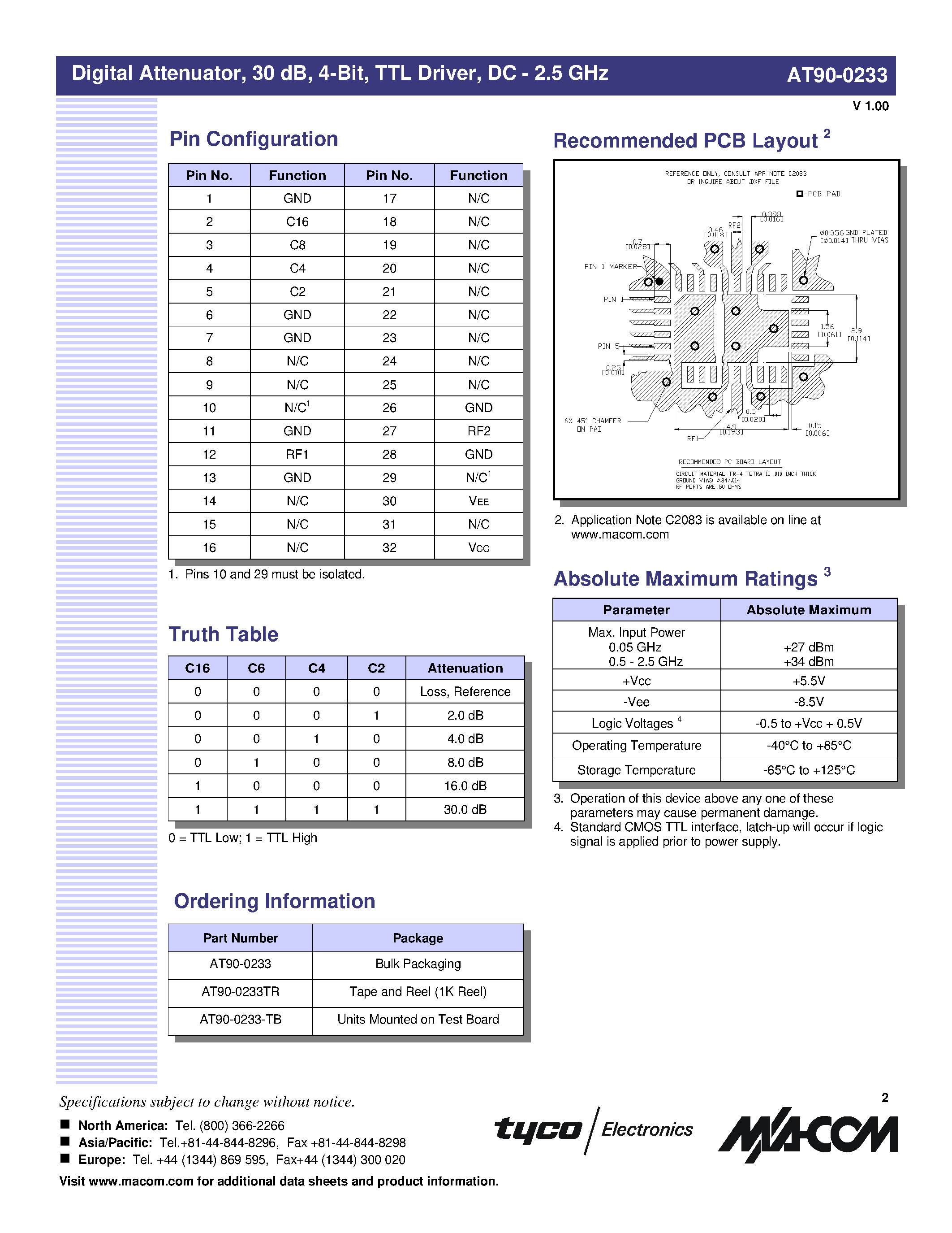 Datasheet AT90-0233 - Digital Attenuator/ 30 dB/ 4-Bit/ TTL Driver/ DC - 2.5 GHz page 2
