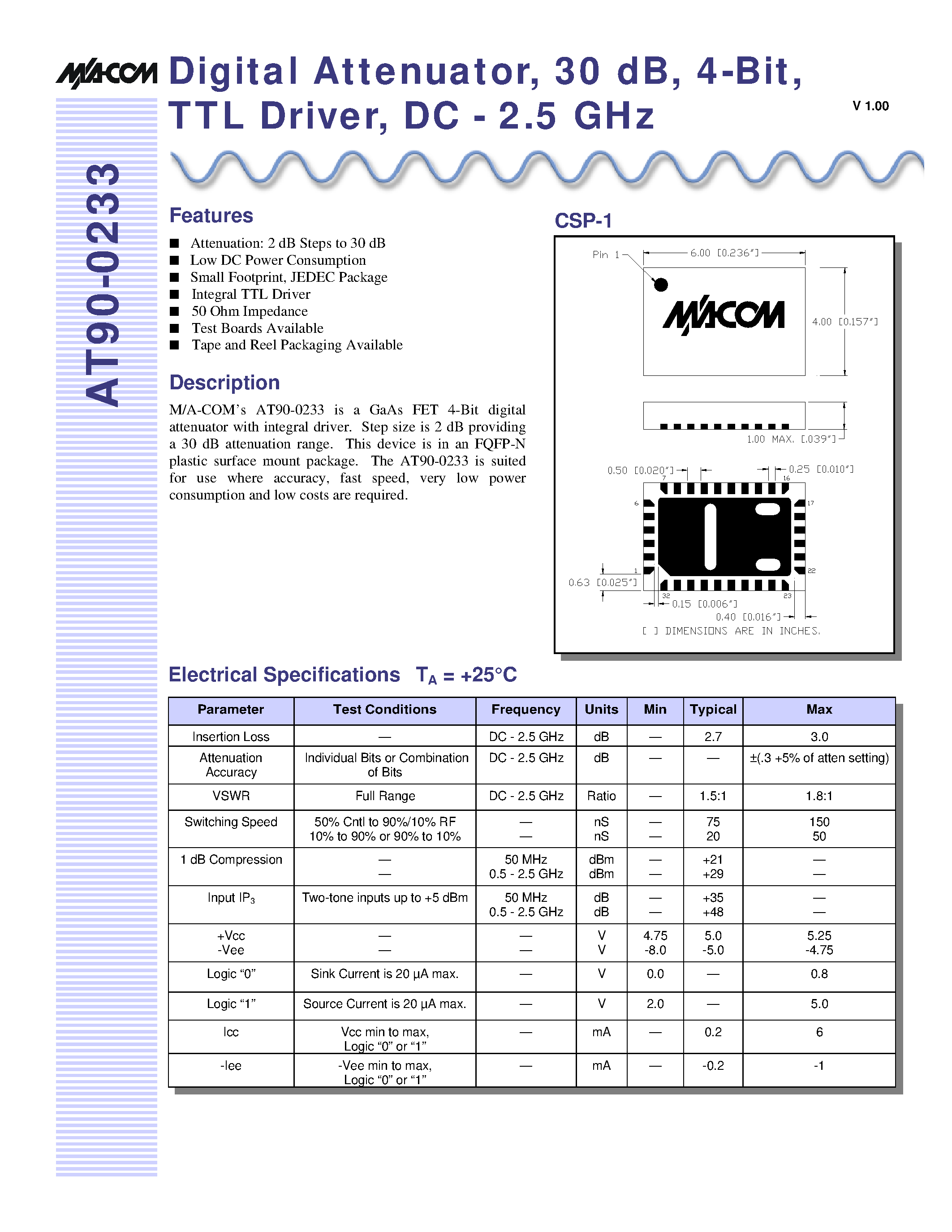 Datasheet AT90-0233TR - Digital Attenuator/ 30 dB/ 4-Bit/ TTL Driver/ DC - 2.5 GHz page 1