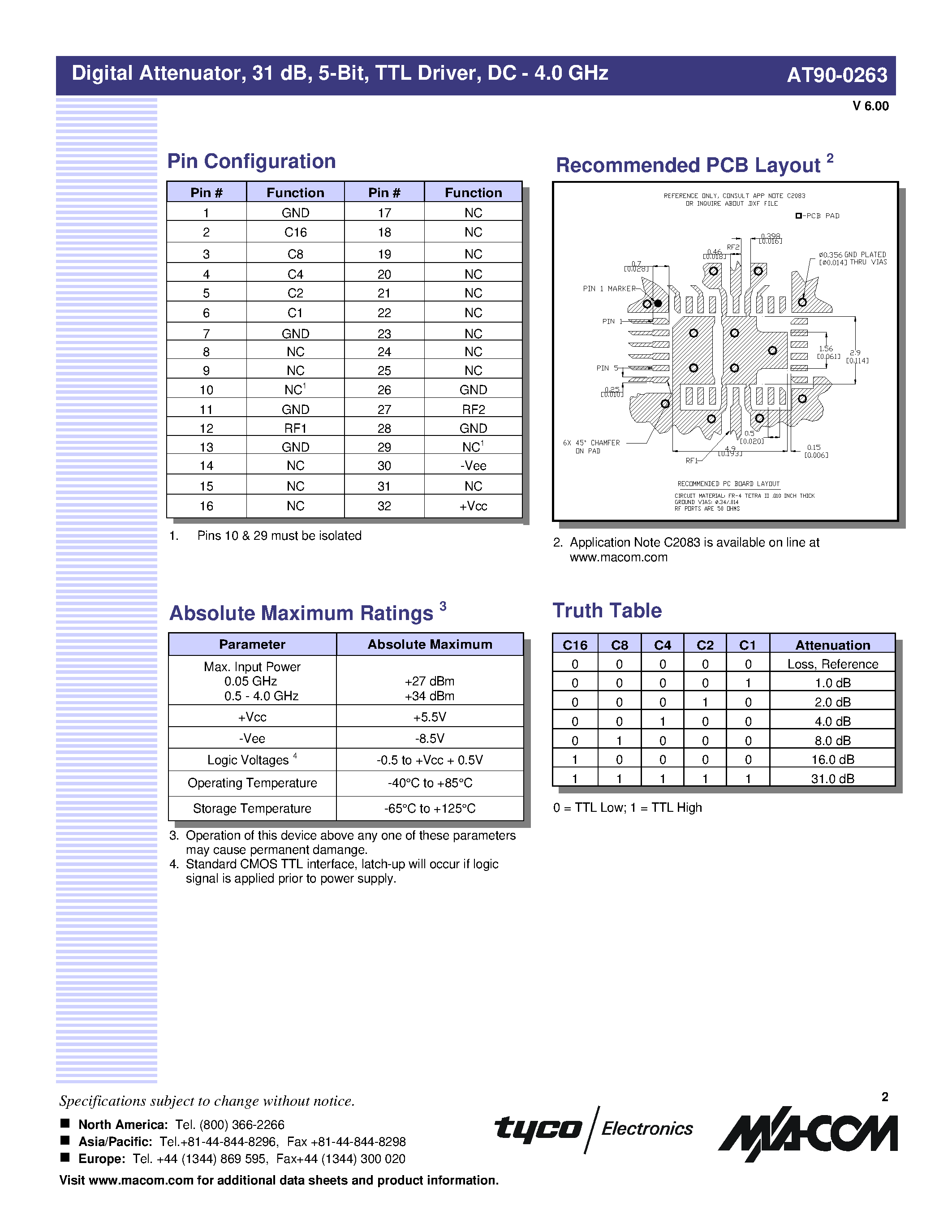 Datasheet AT90-0263TR - Digital Attenuator/ 31 dB/ 5-Bit/ TTL Driver/ DC-4.0 GHz page 2